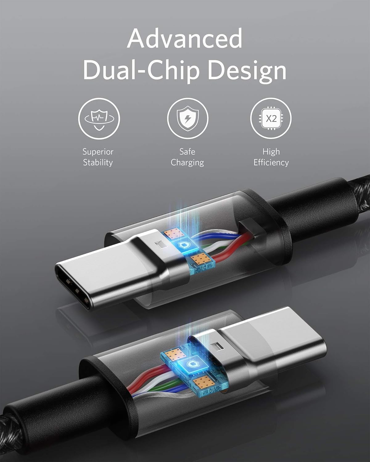 USB-C to USB-C Cable (10ft, Braided, 100W)