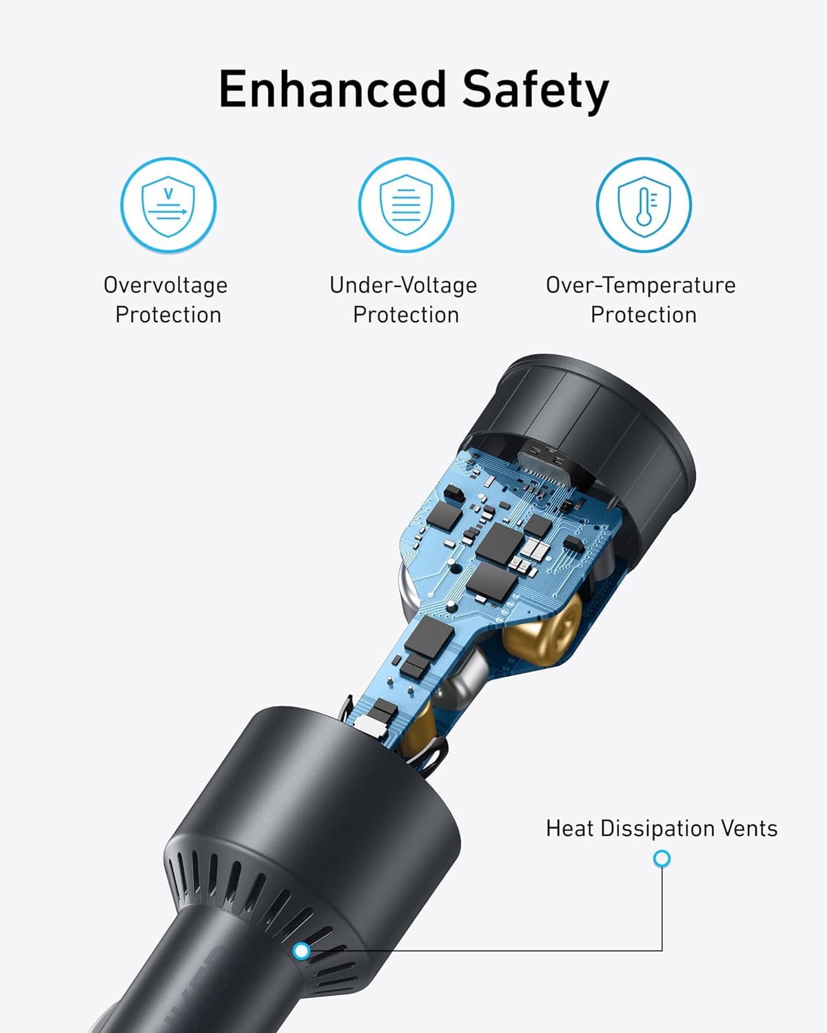 Anker Car Charger (167.5W, 3 Ports)