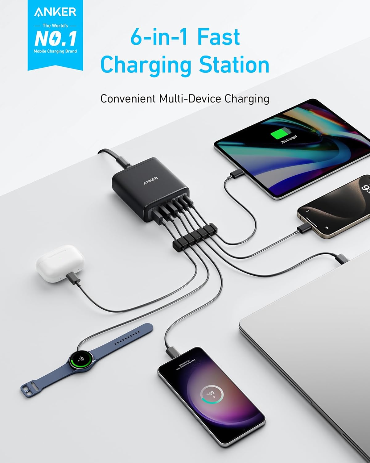 Anker Charger 112W, 6 Ports, GaN