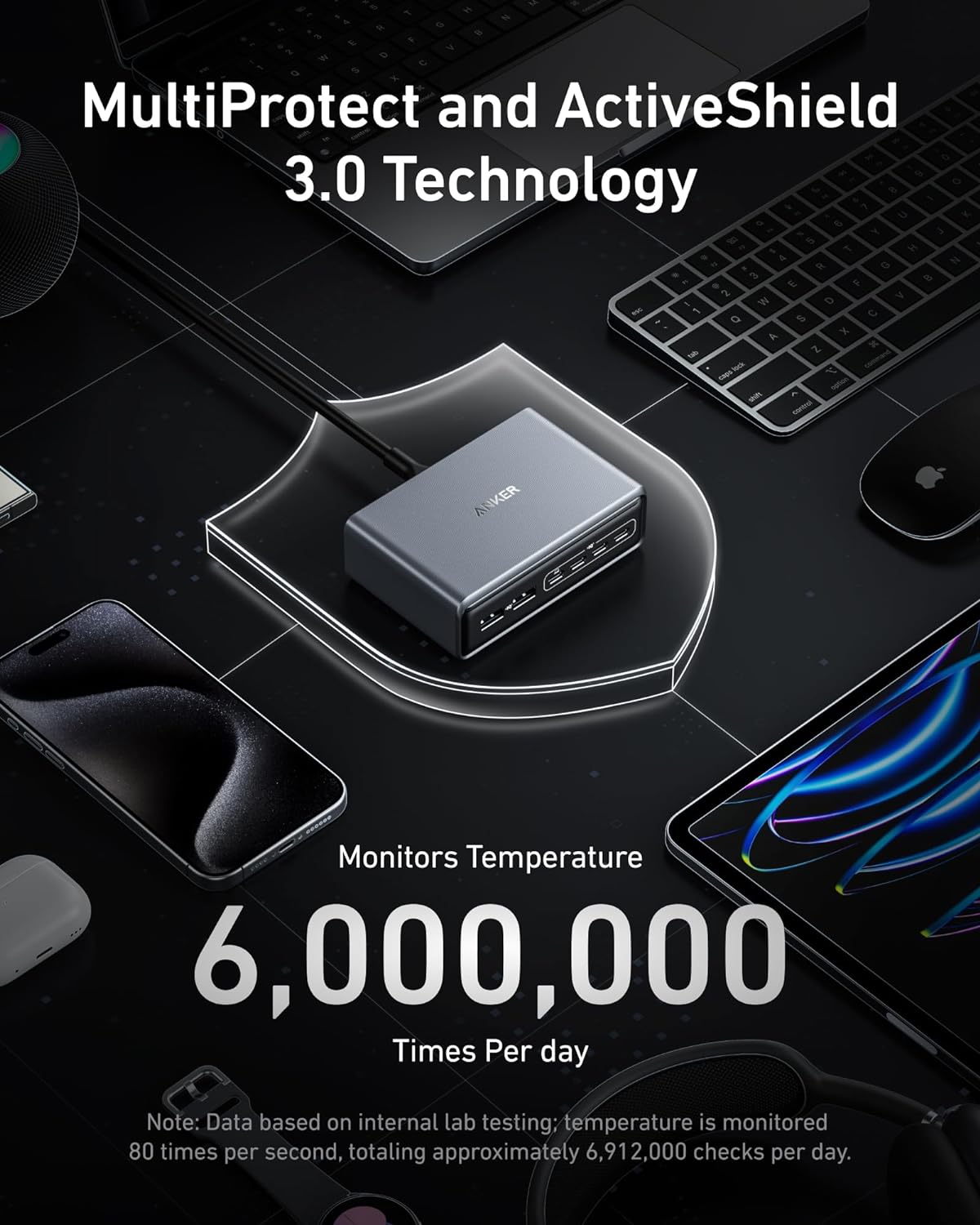 Anker Power Bank (20K, 87W, Built-In USB-C Cable), Anker Prime 67W GaN Wall Charger (3 Ports) and Anker Prime Charger (200W, 6 Ports, GaN)