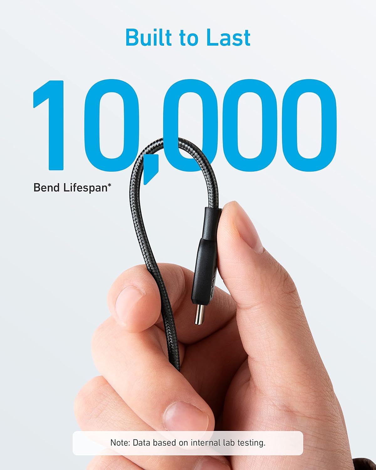 Anker 310 USB-C to USB-C Cable (3ft Braided)-2 pack