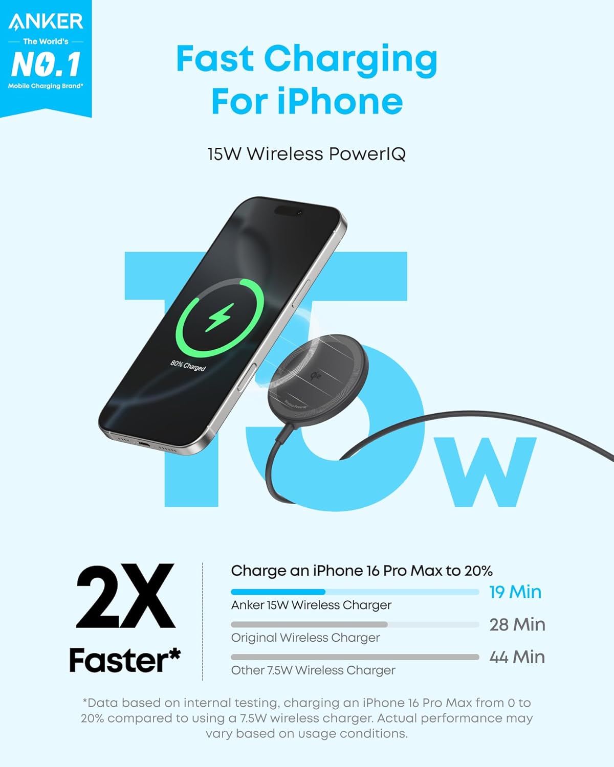 MagGo Wireless Charger (15W, Pad)