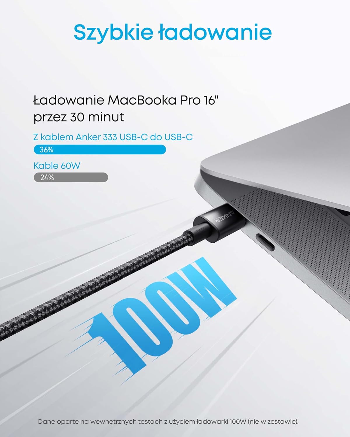 USB-C to USB-C Cable (6ft, Braided, 100W) Black