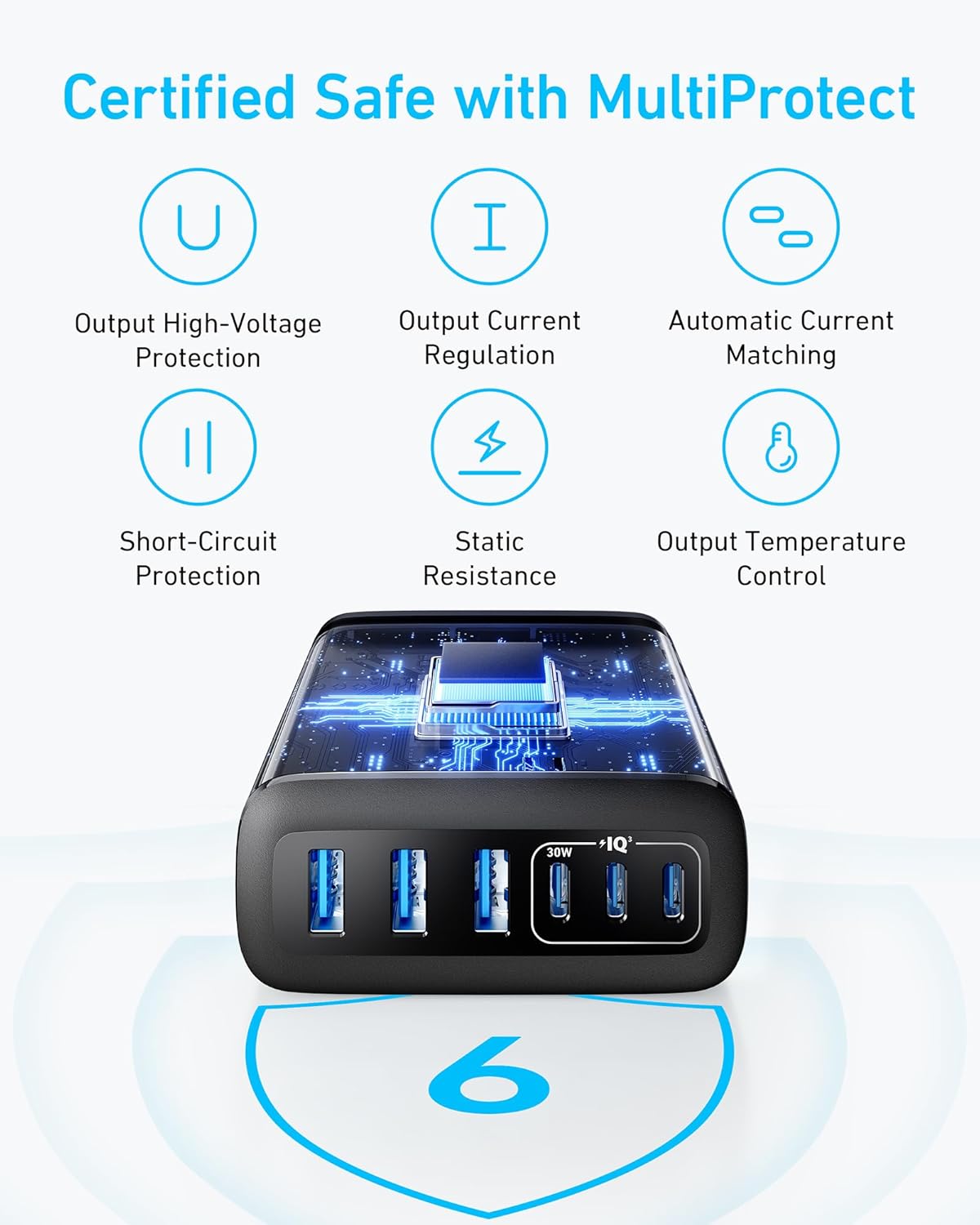 Anker Charger 112W, 6 Ports, GaN