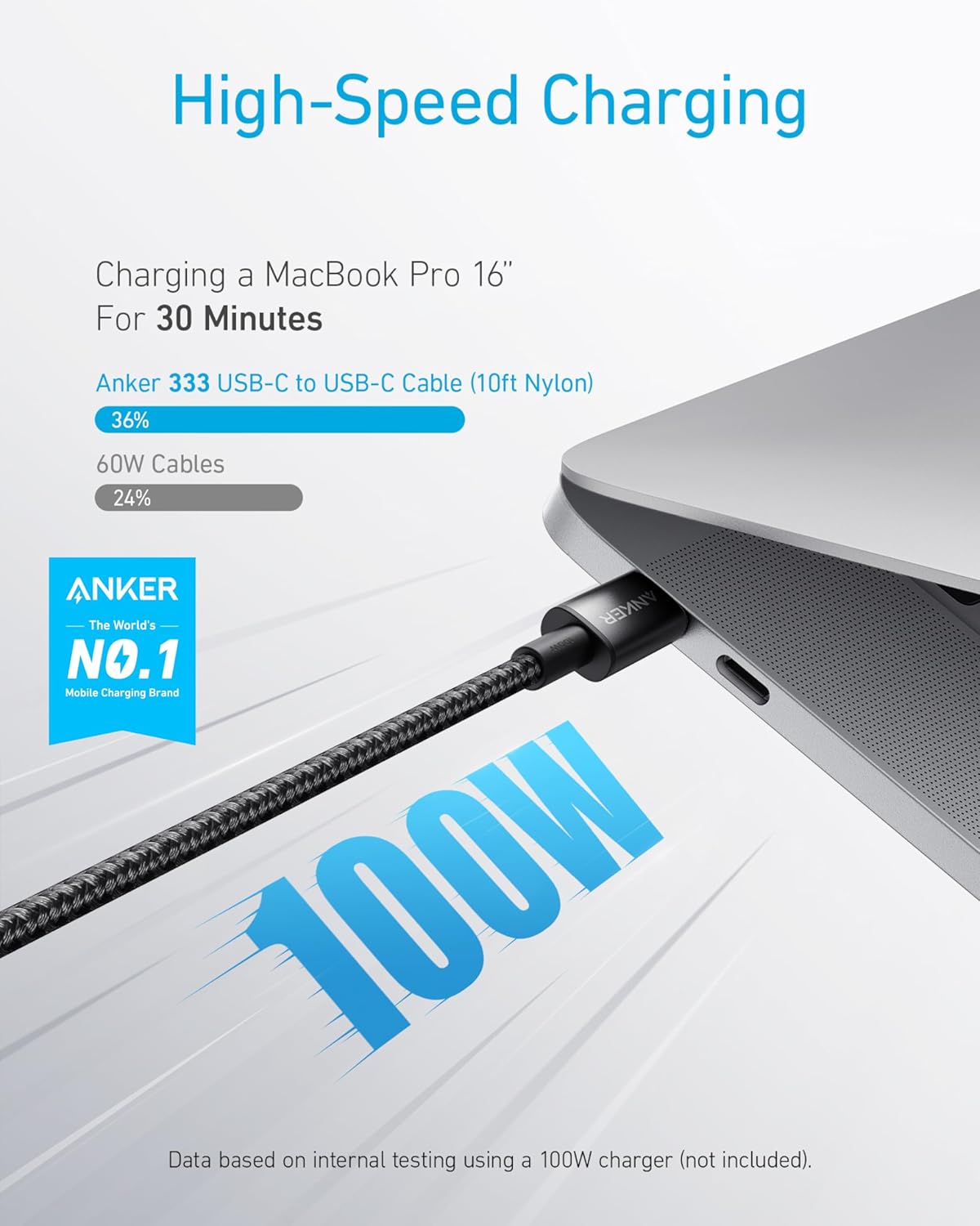 USB-C to USB-C Cable (10ft, Braided, 100W)