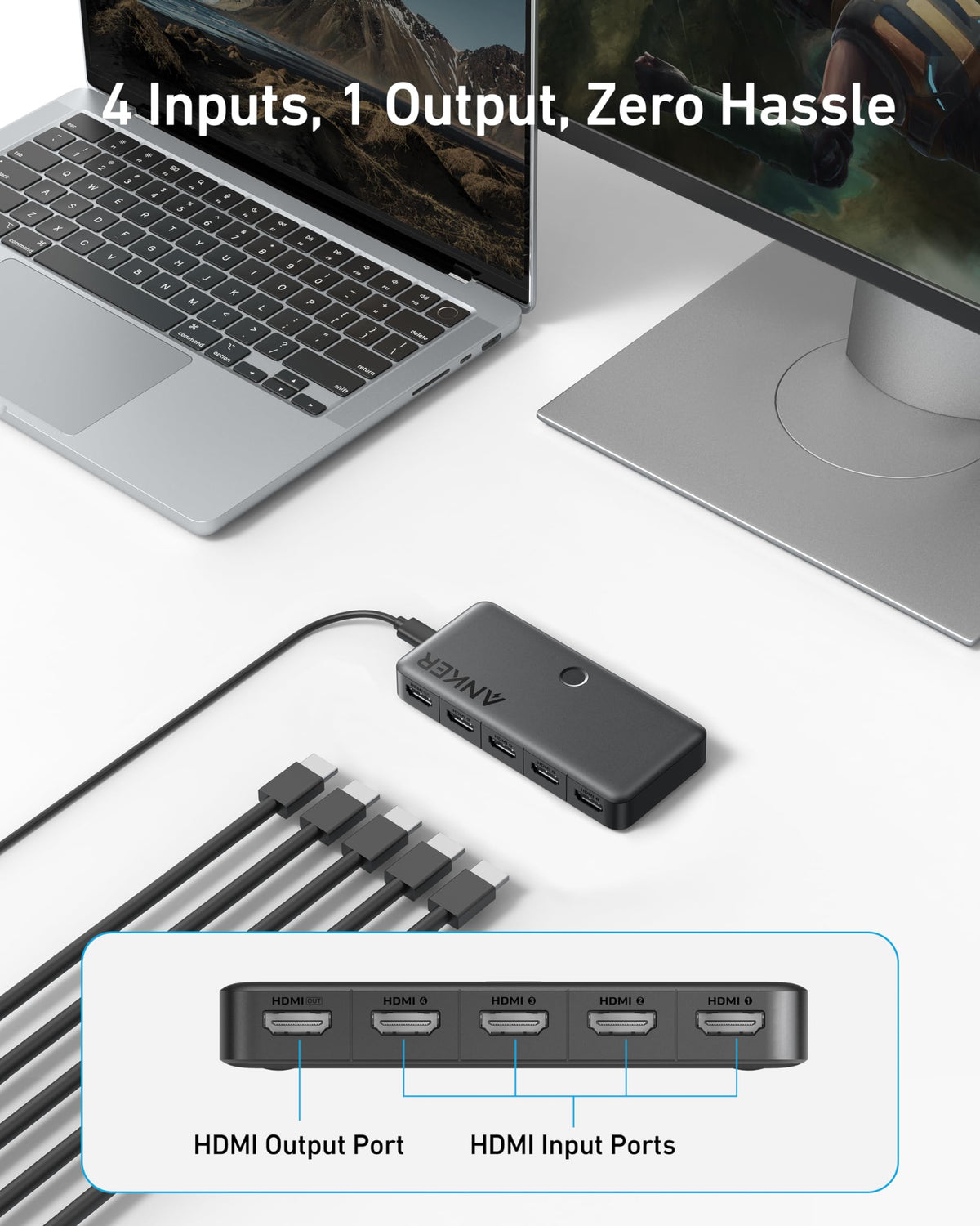 Anker HDMI Switch (4 in 1 Out, 4K HDMI)