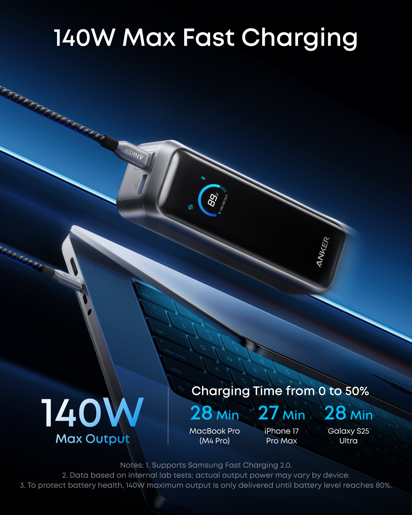 Anker Prime Power Bank (20K, 220W)