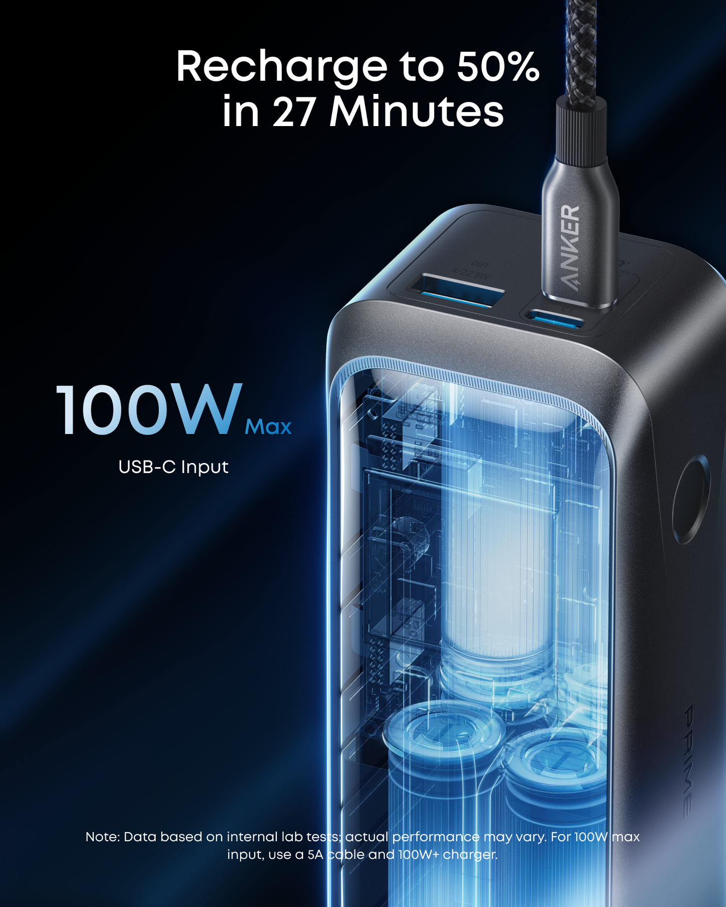 Anker Prime Power Bank (20K, 220W)