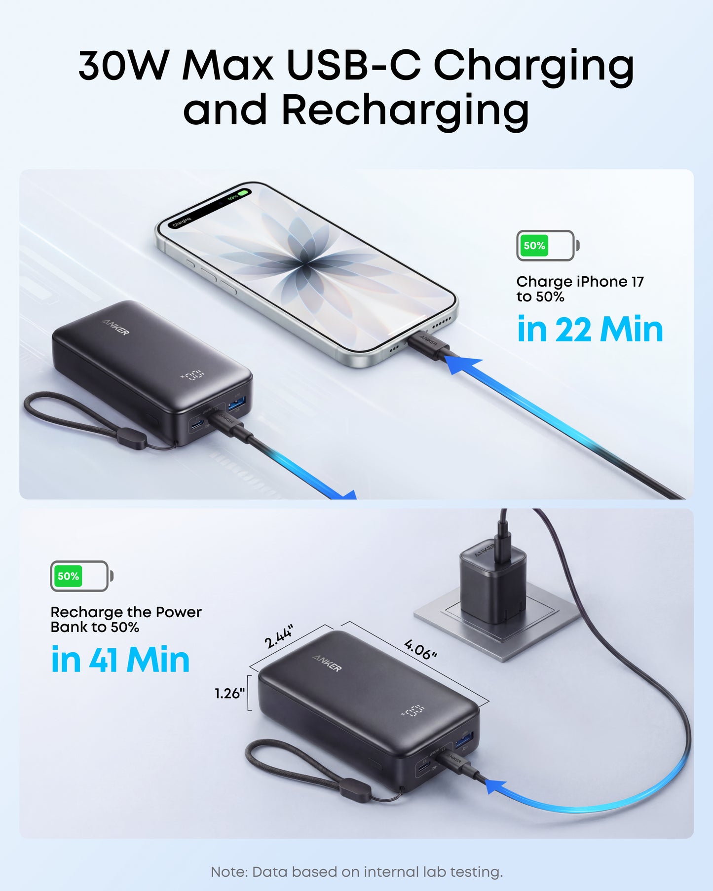 Anker Zolo Power Bank (10K, 30W)
