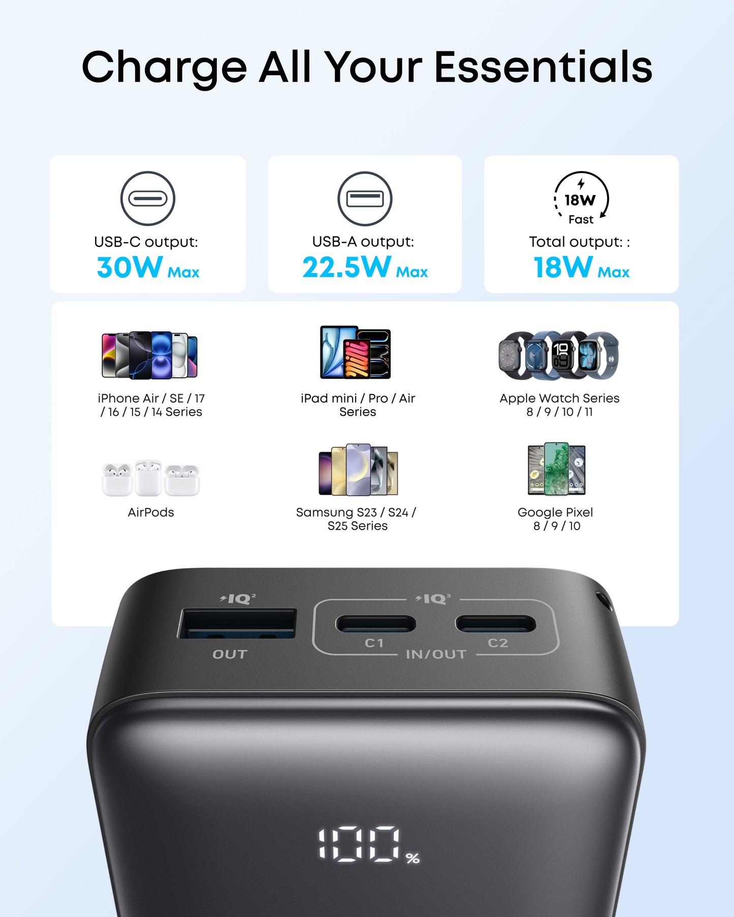 Anker Zolo Power Bank (10K, 30W)