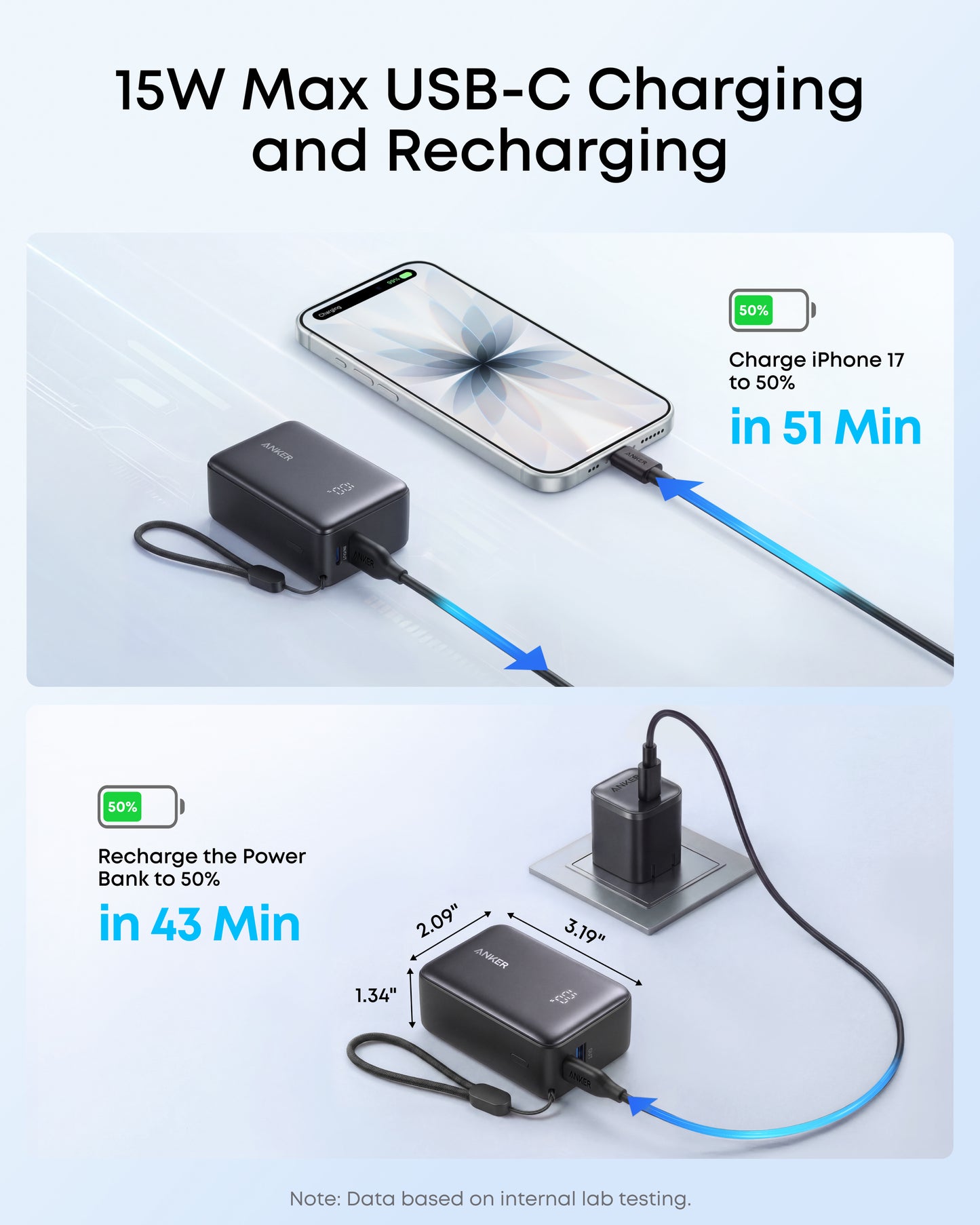 Anker Zolo Power Bank (5K, 15W)