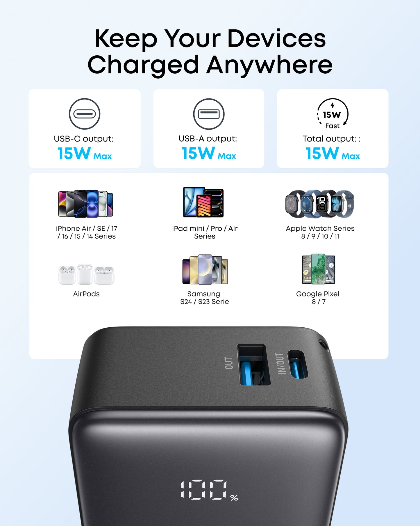 Anker Zolo Power Bank (5K, 15W)