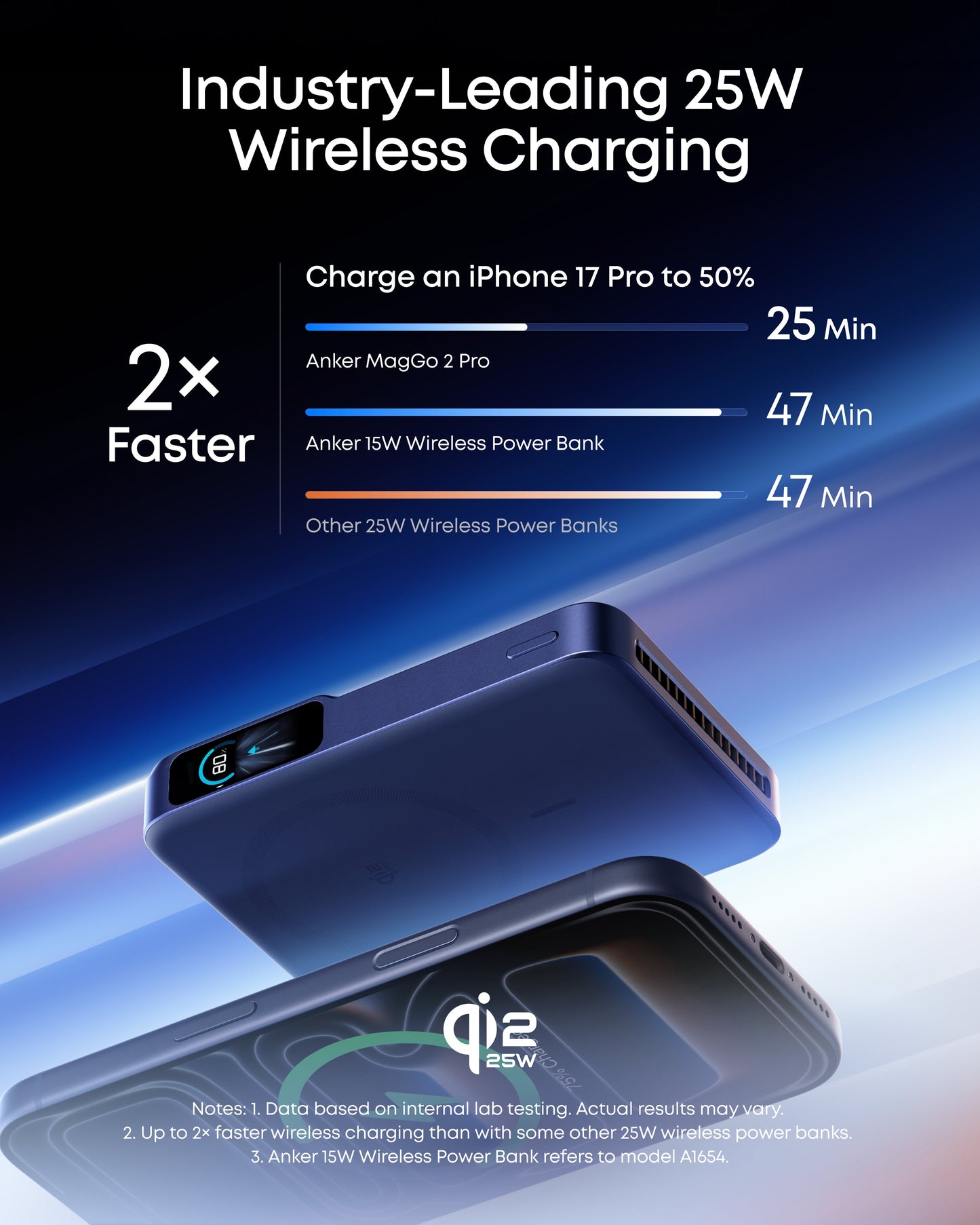 Anker MagGo 2 Pro Magnetic Power Bank (10K, Qi2 25W, Active Cooling)