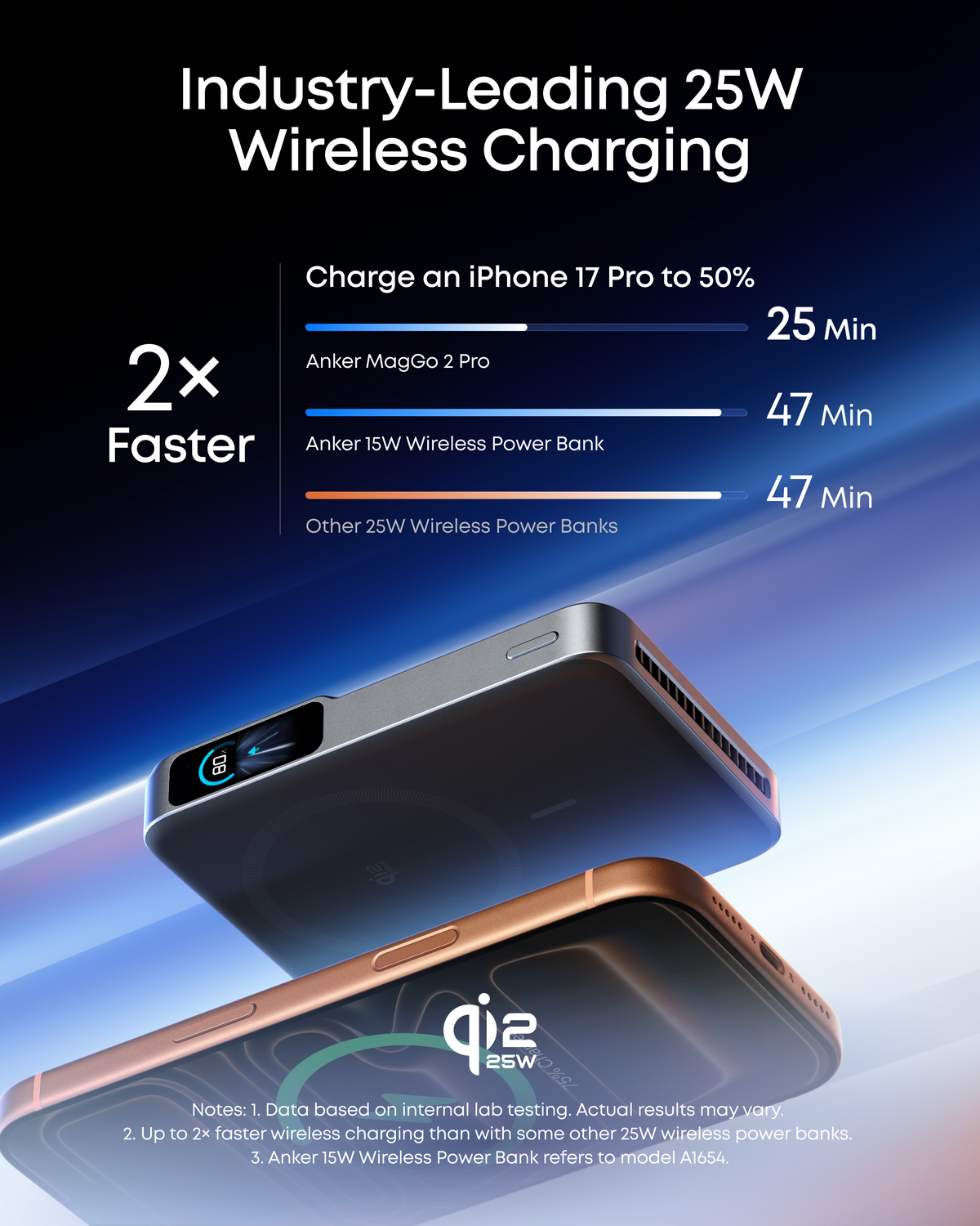 Anker MagGo 2 Pro Magnetic Power Bank (10K, Qi2 25W, Active Cooling)