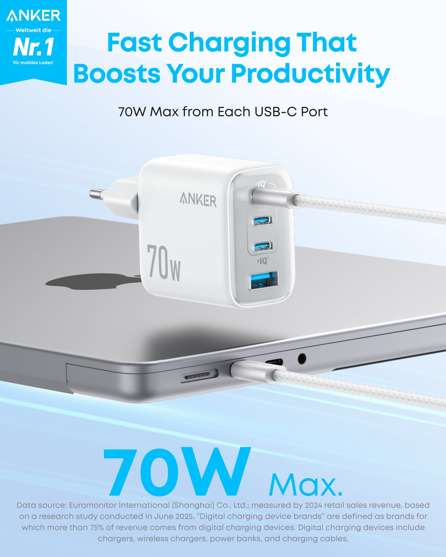 Anker Zolo Charger (70W, 4-Port, PD 3.0)