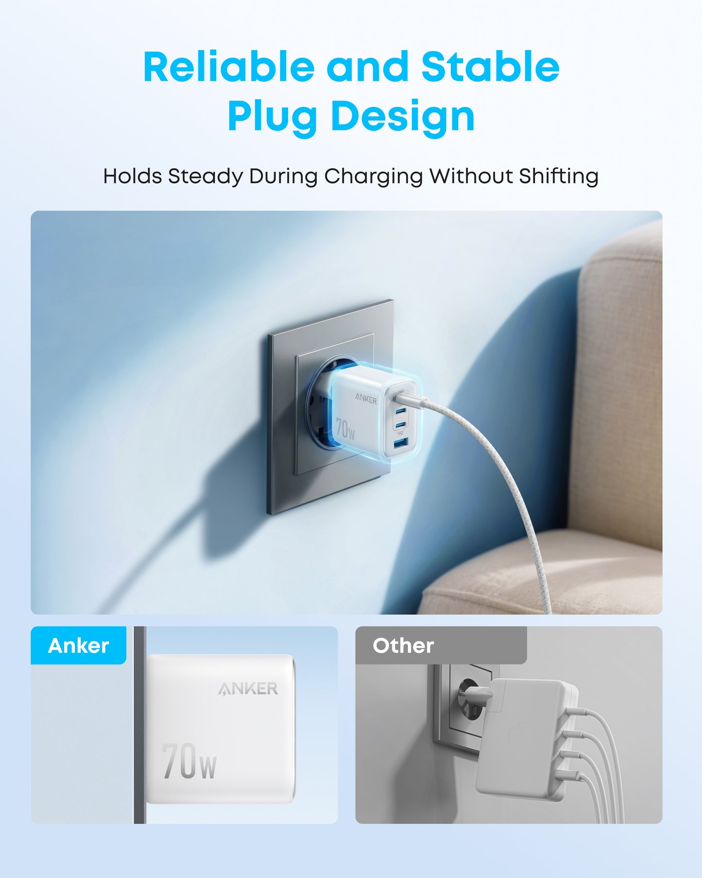 Anker Zolo Charger (70W, 4-Port, PD 3.0)