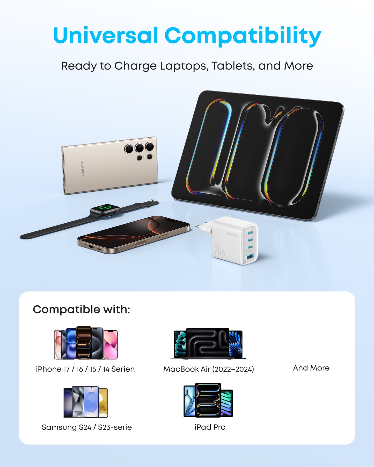 Anker Zolo Charger (70W, 4-Port, PD 3.0)