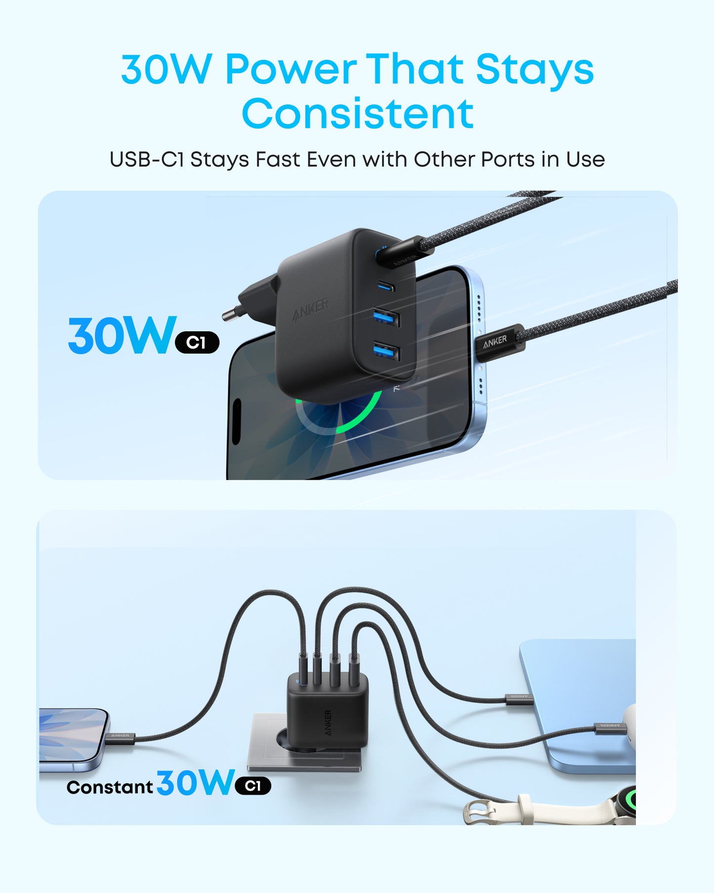 Anker Zolo Charger (50W, 4 Ports)