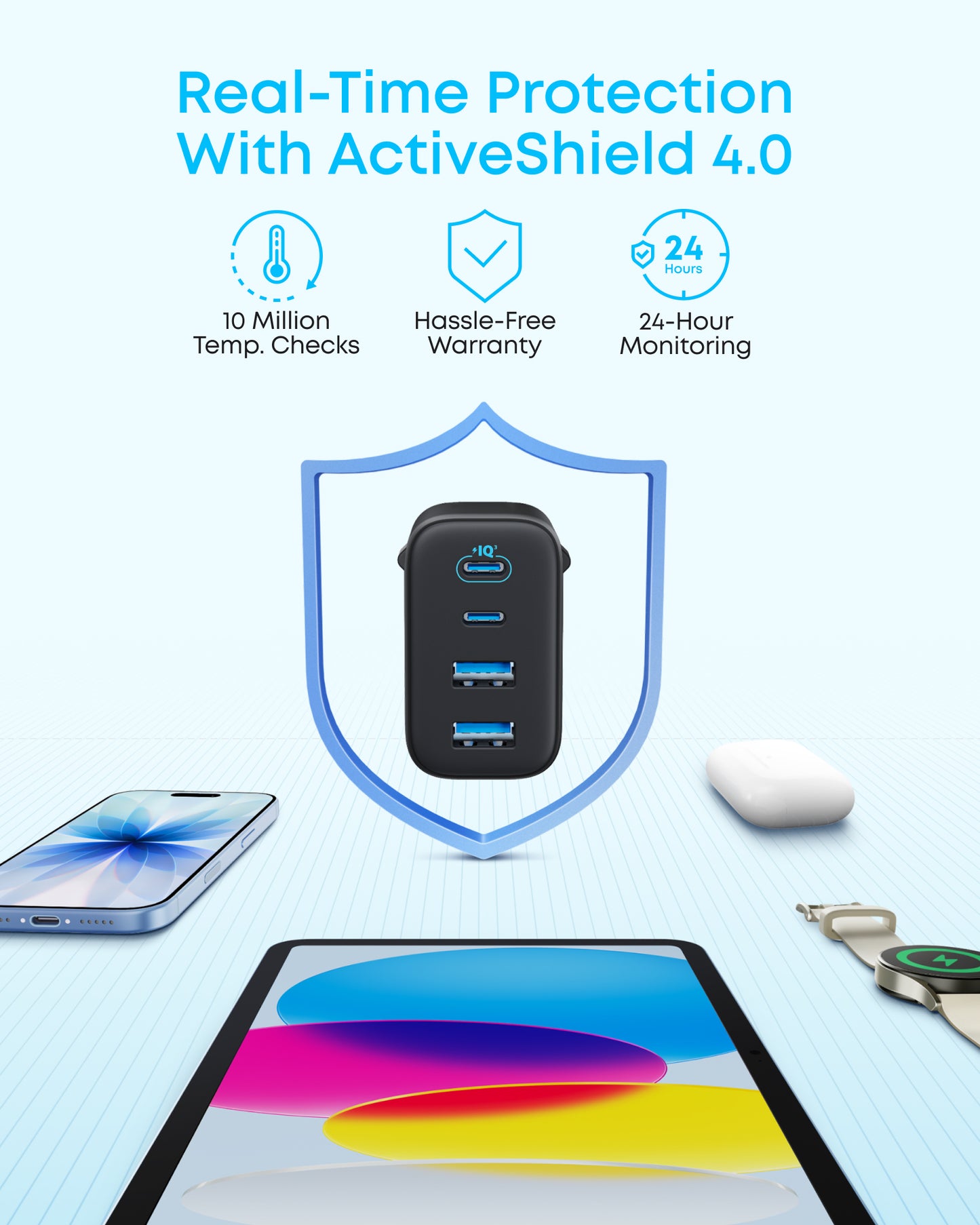 Anker Zolo Charger (50W, 4 Ports)