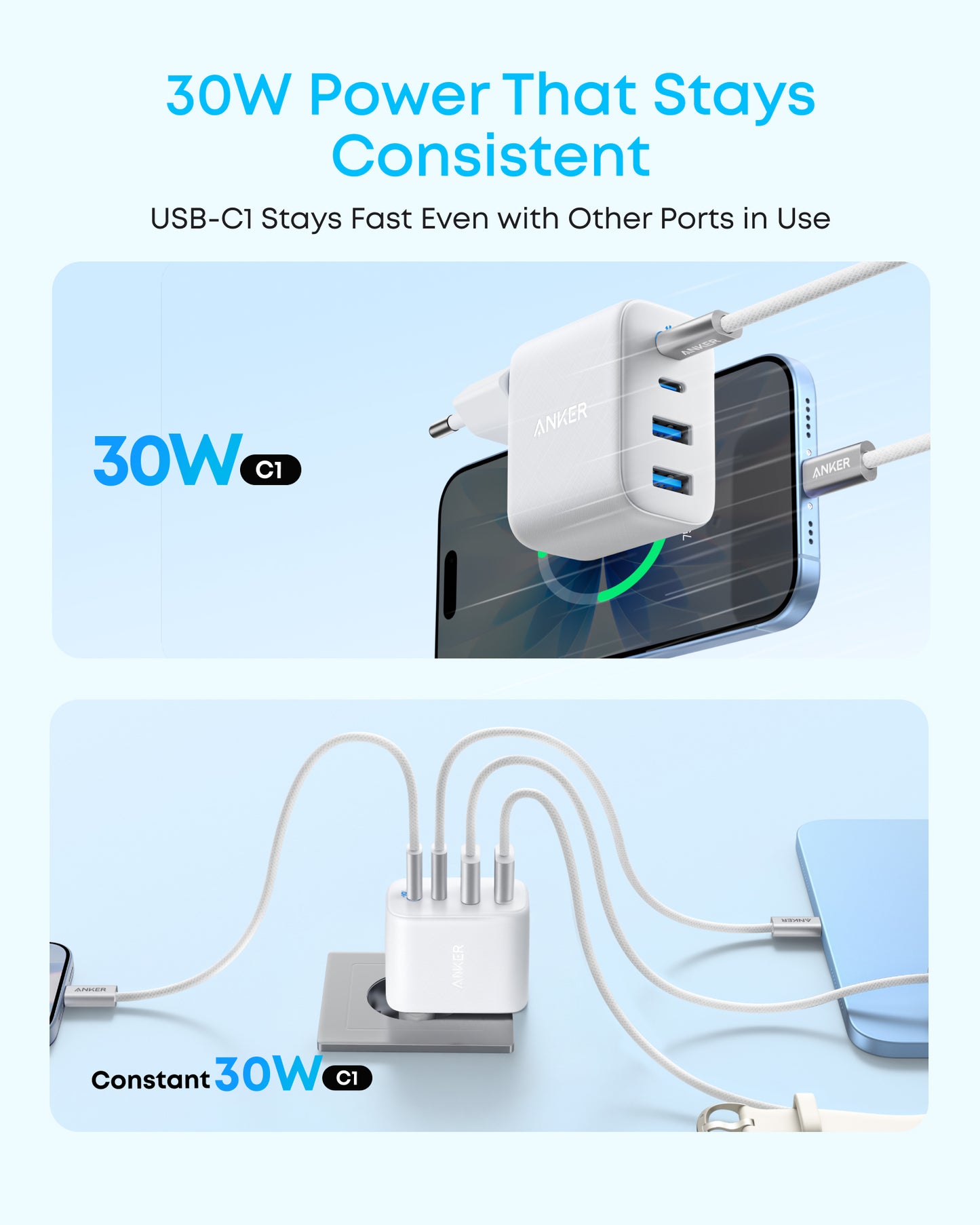 Anker Zolo Charger (50W, 4 Ports)