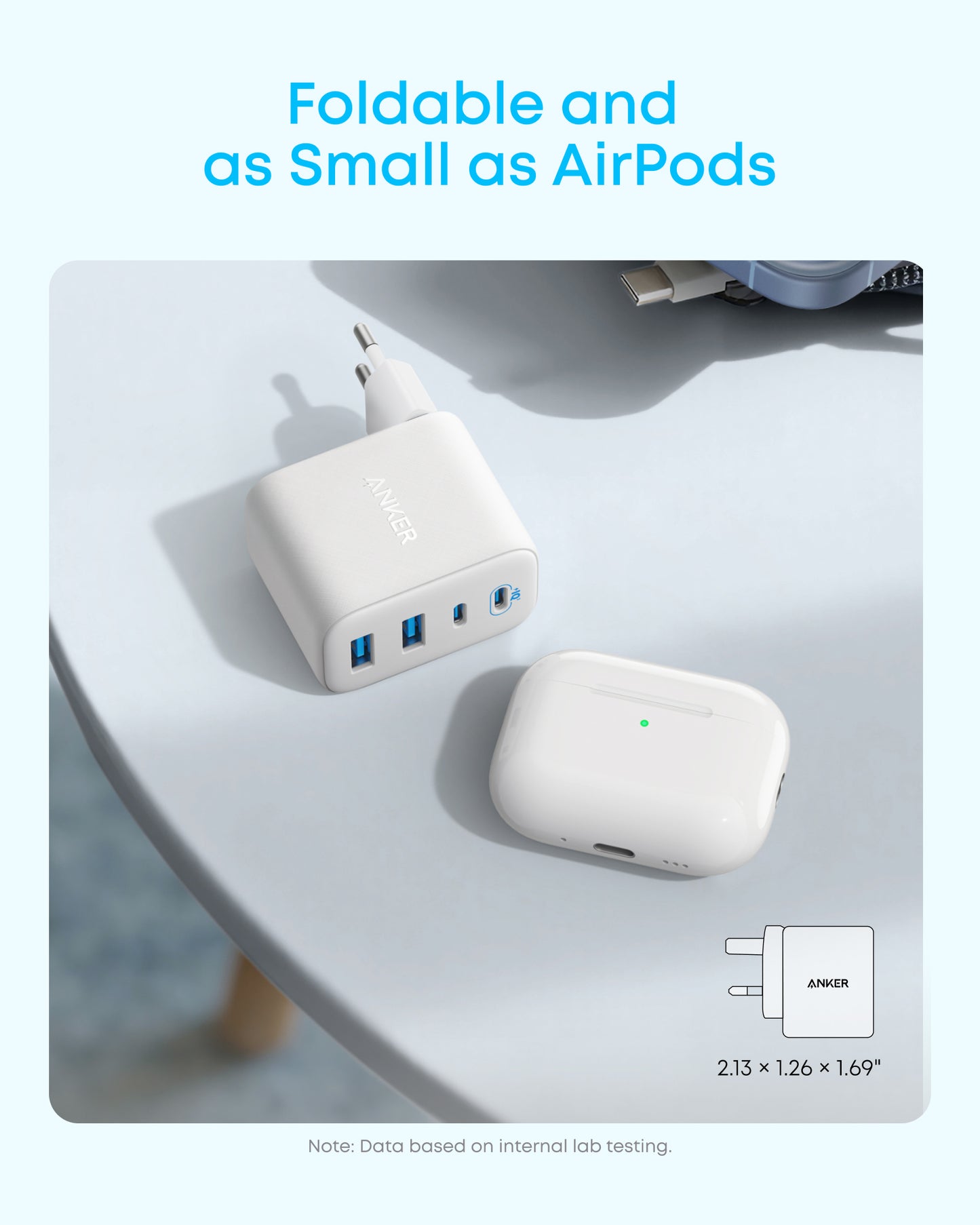 Anker Zolo Charger (50W, 4 Ports)