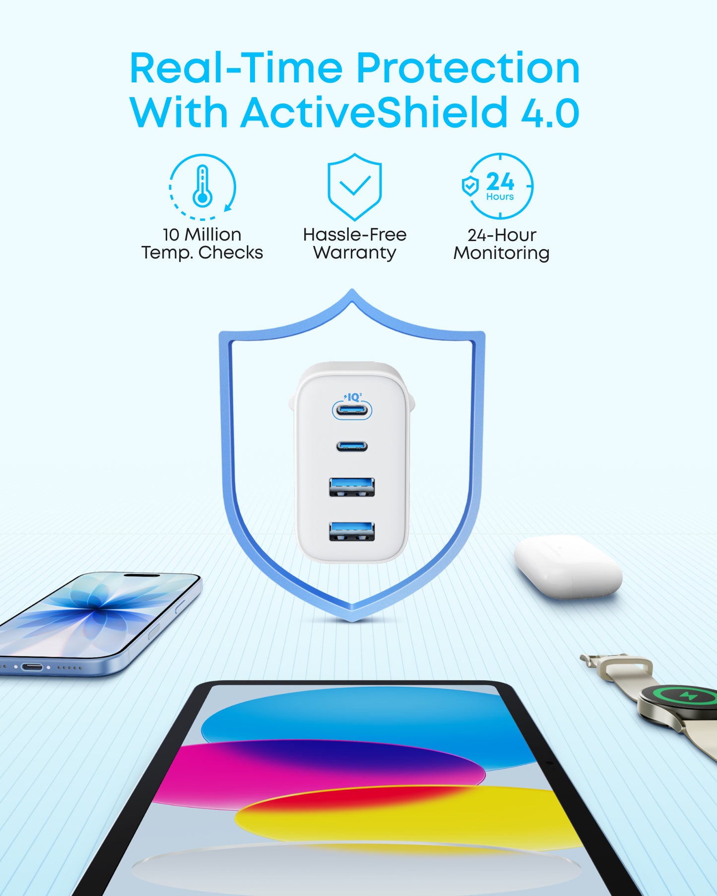 Anker Zolo Charger (50W, 4 Ports)