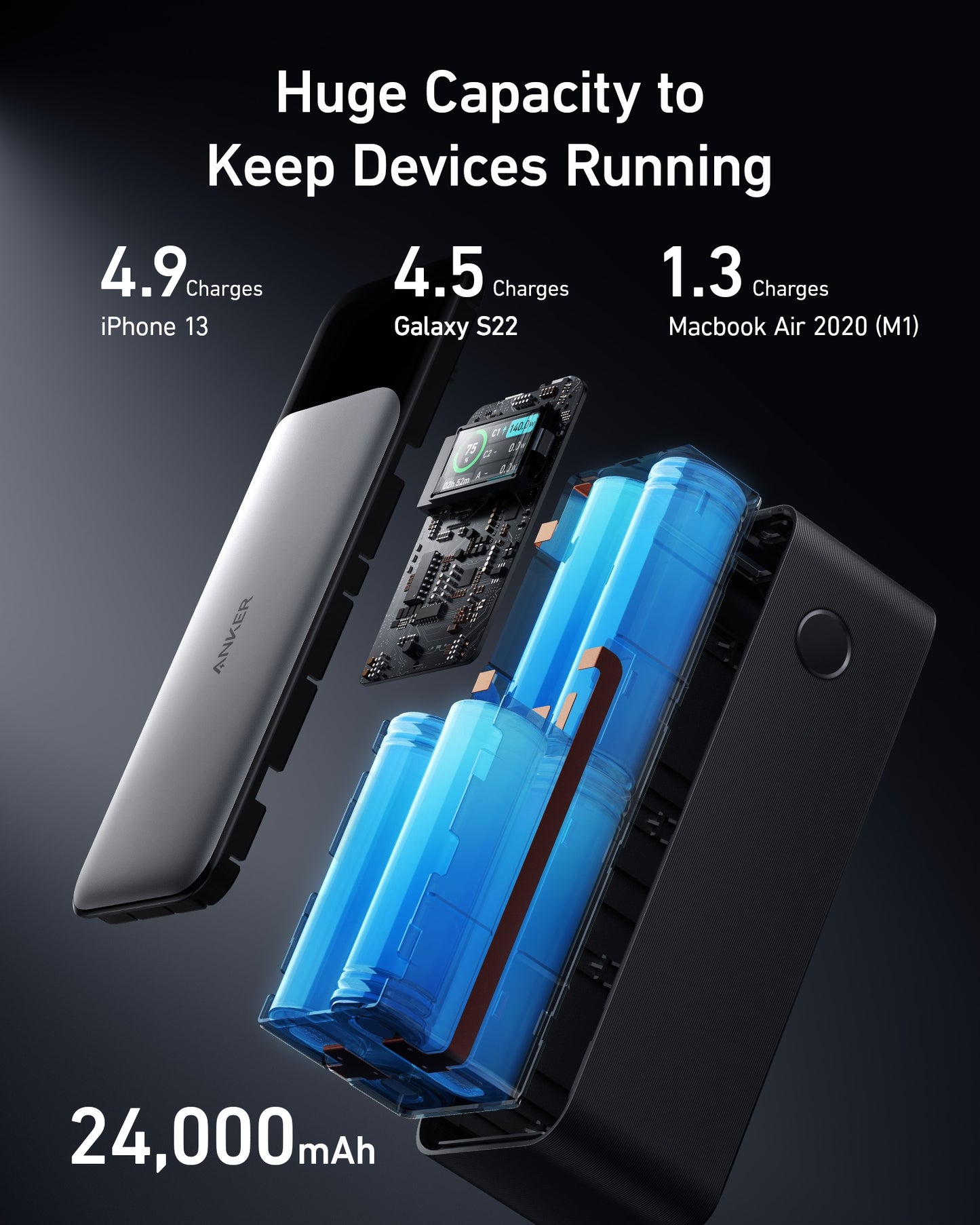 Anker Nano Power Bank (5K, MagGo, Slim) and Anker 737 Power Bank (PowerCore 24K)