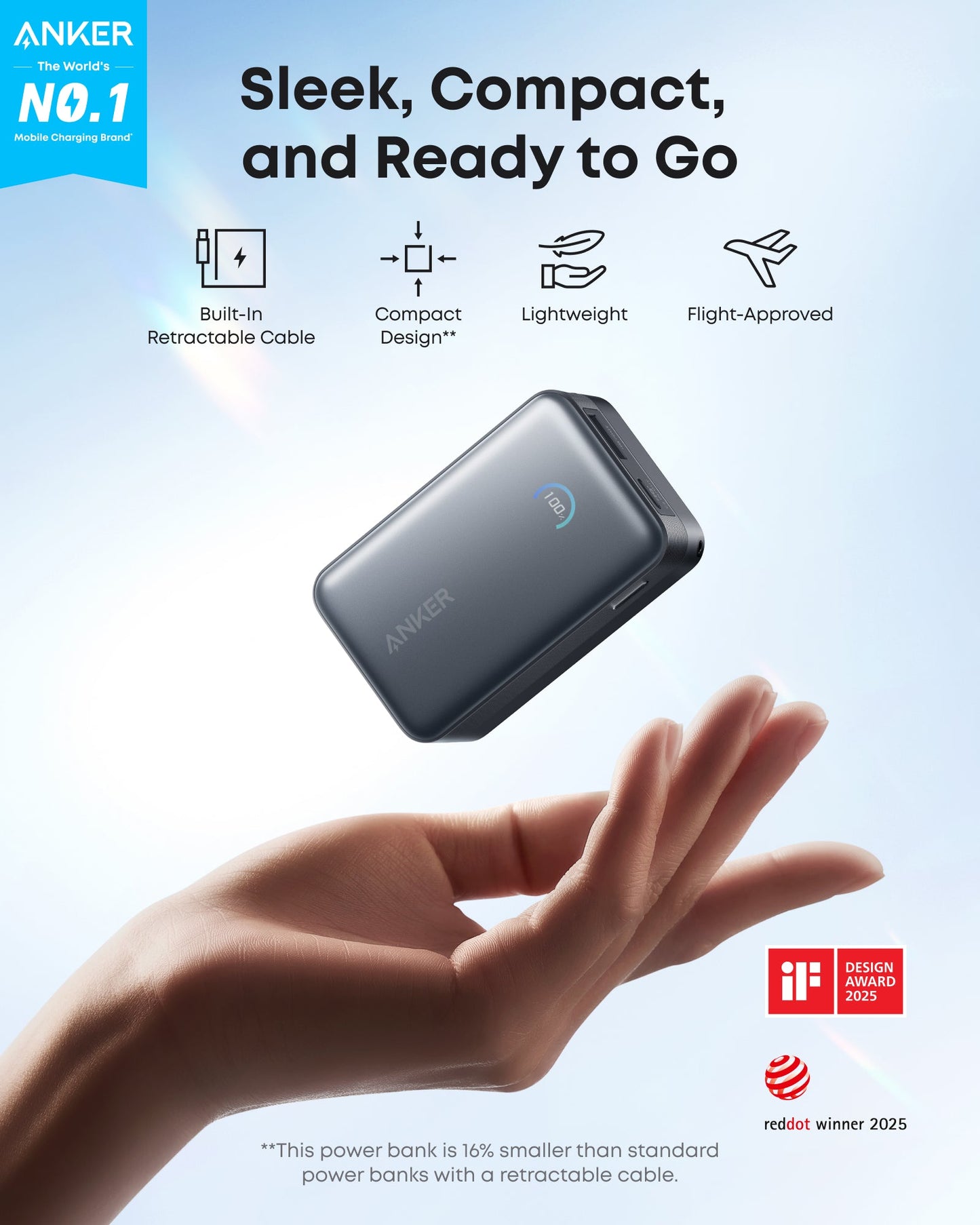 Anker Laptop Charger (140W, 4-Port, PD 3.1) with USB-C Cable and Anker Nano Power Bank (10K, 45W, Built-In Retractable USB-C Cable)
