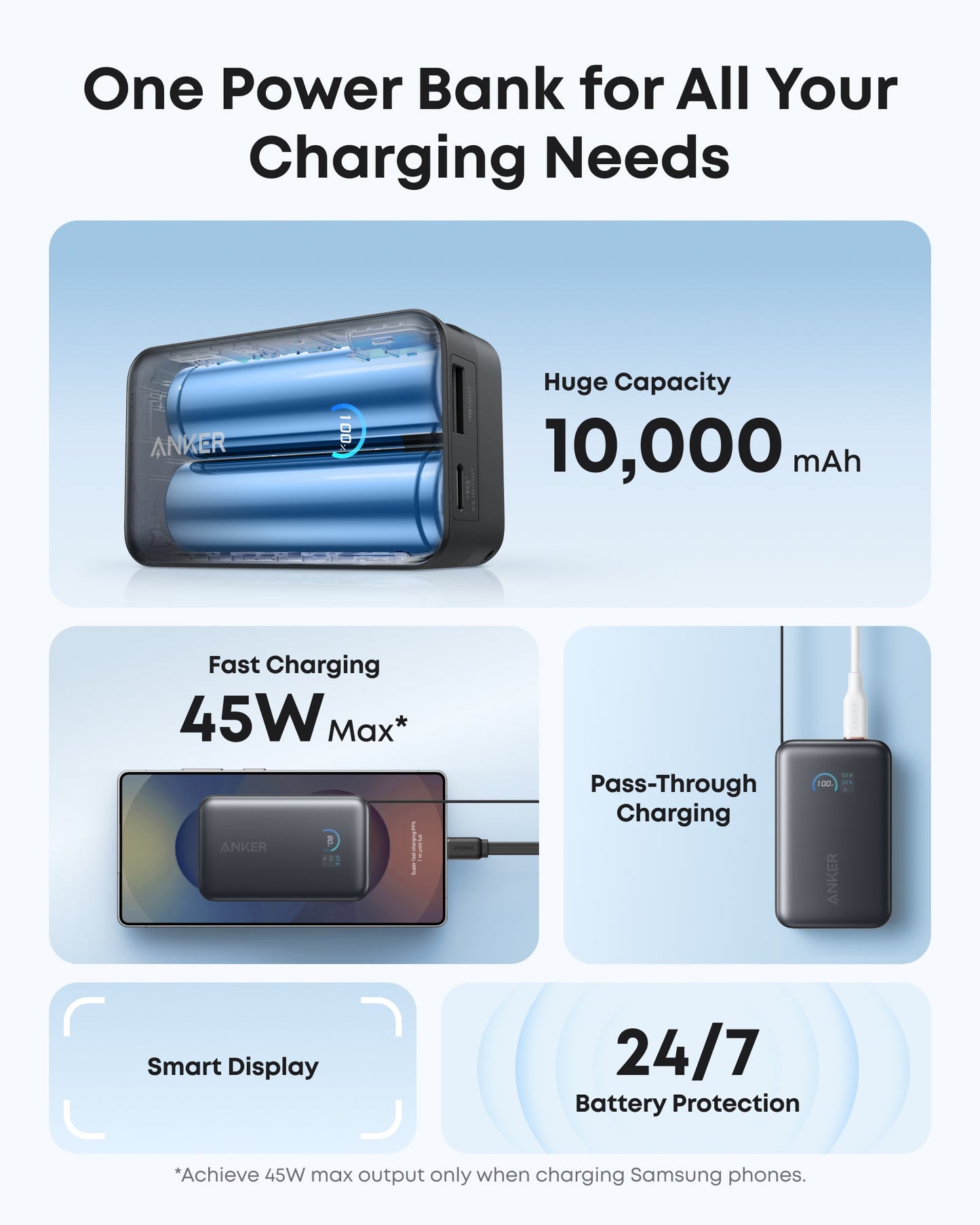 Anker Laptop Charger (140W, 4-Port, PD 3.1) with USB-C Cable and Anker Nano Power Bank (10K, 45W, Built-In Retractable USB-C Cable)