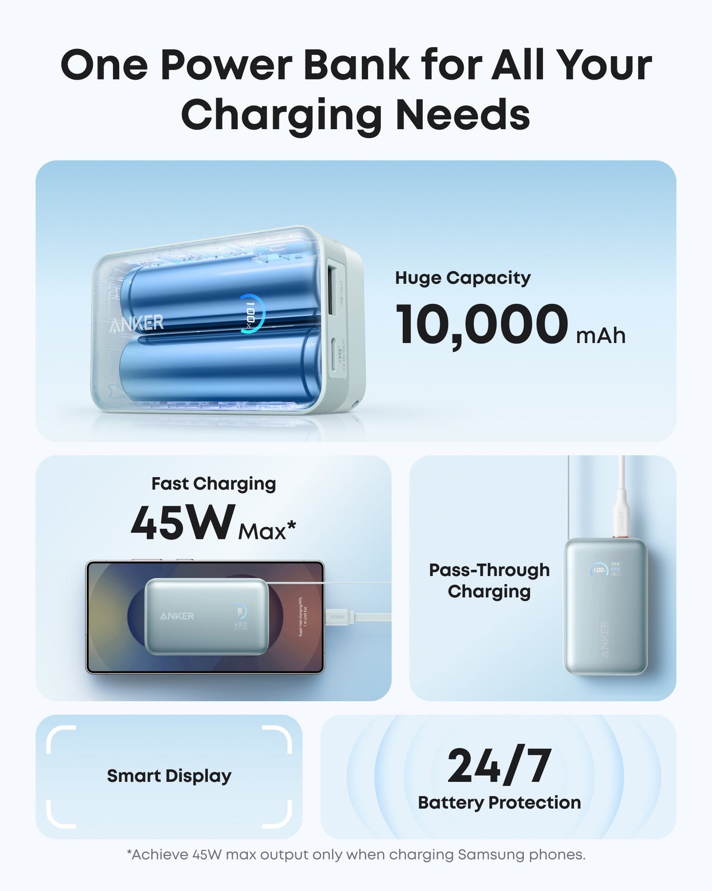 Anker Nano Power Bank (10K, 45W, Built-In Retractable USB-C Cable)