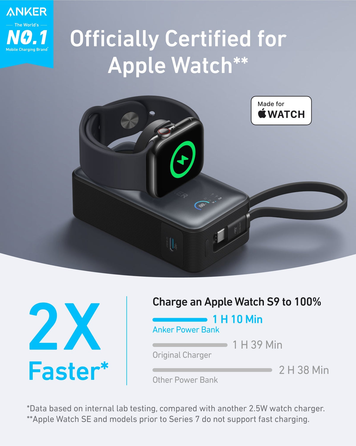 Anker MagGo Power Bank (10K, 35W, For Apple Watch)