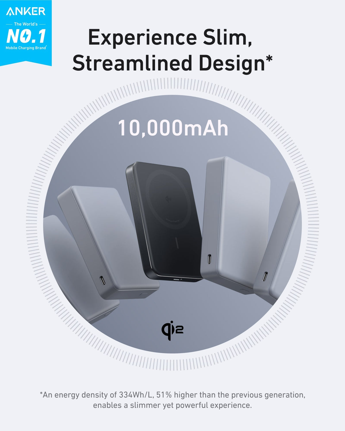 Anker Charger (100W, 3 Ports, Smart Display),Anker MagGo Power Bank (10K, Slim) and Anker Prime USB-C to USB-C Cable