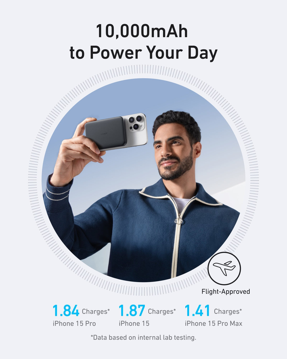 Anker Charger (100W, 3 Ports, Smart Display),Anker MagGo Power Bank (10K, Slim) and Anker Prime USB-C to USB-C Cable