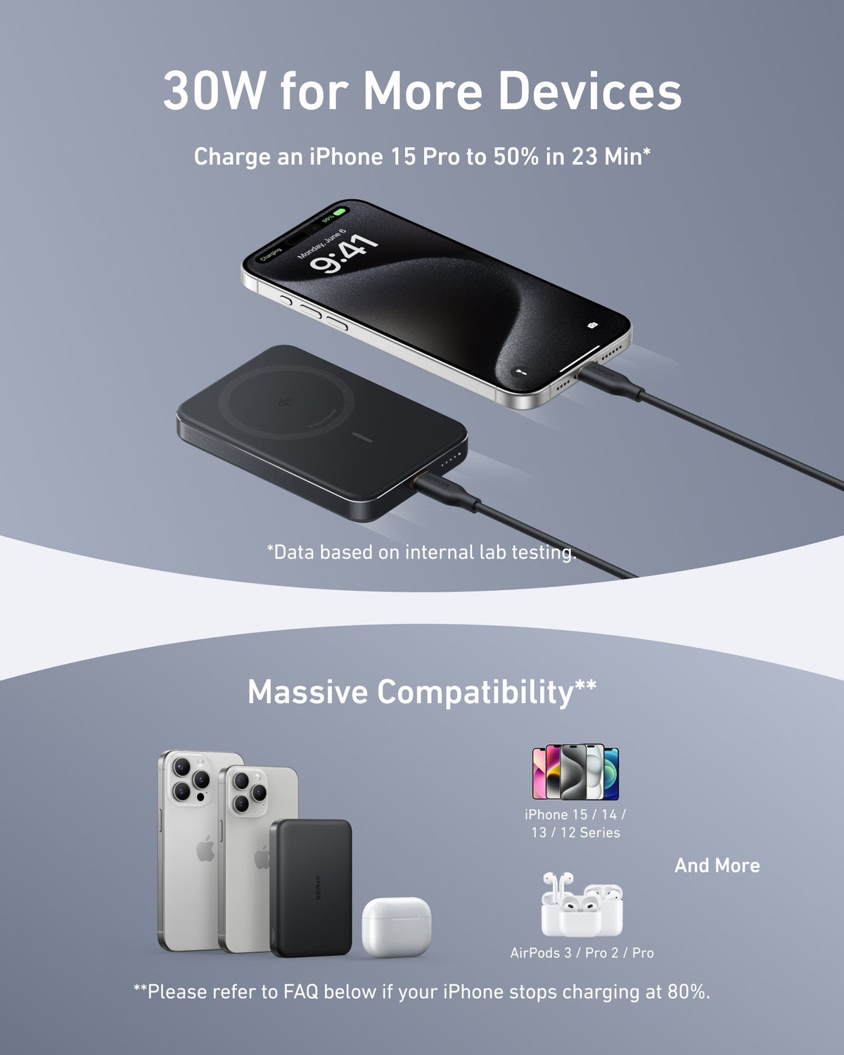 Anker Charger (100W, 3 Ports, Smart Display),Anker MagGo Power Bank (10K, Slim) and Anker Prime USB-C to USB-C Cable