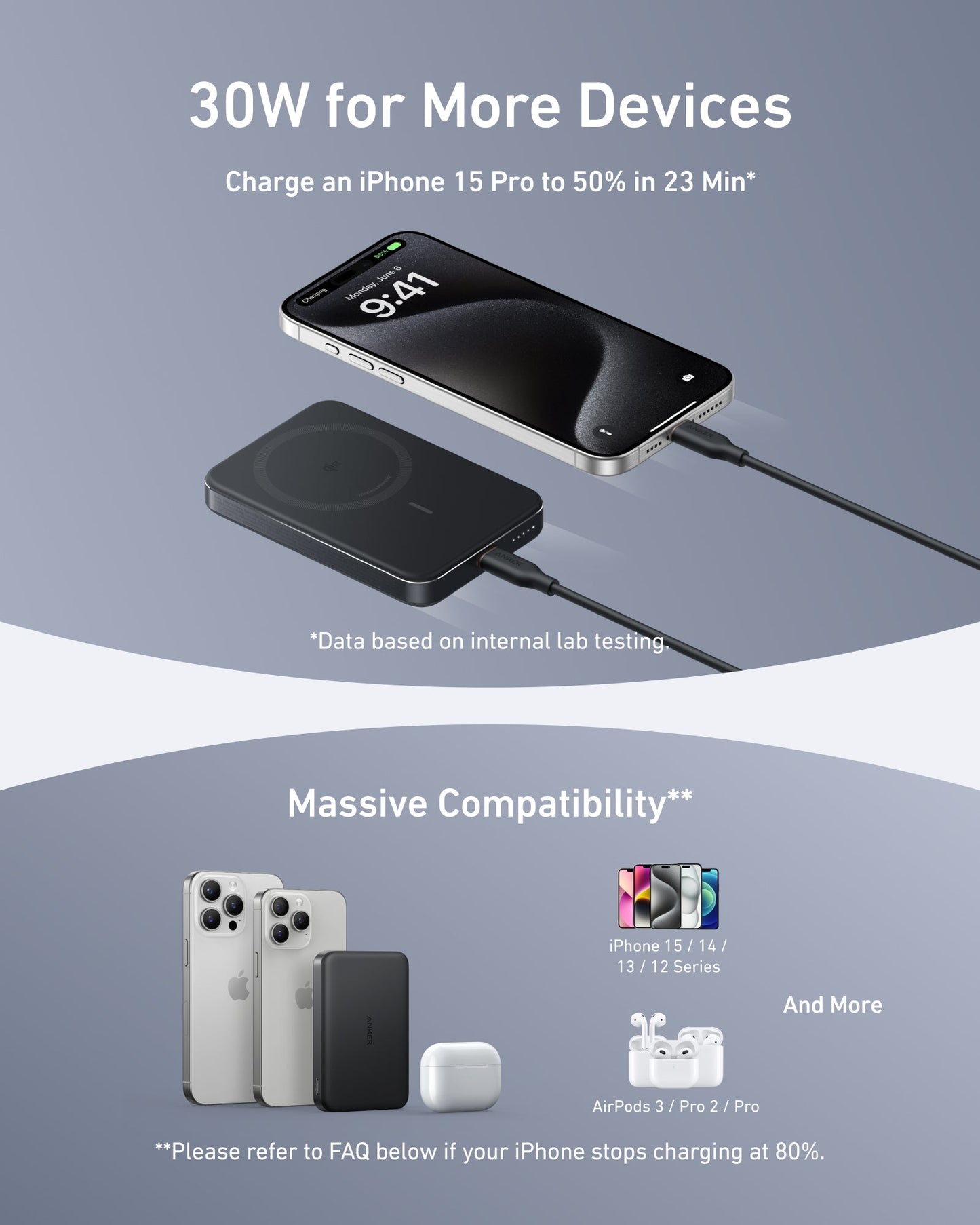 Anker MagGo Wireless Charging Station (3-in-1, Dock Stand) and  Power Bank (10K, Slim)