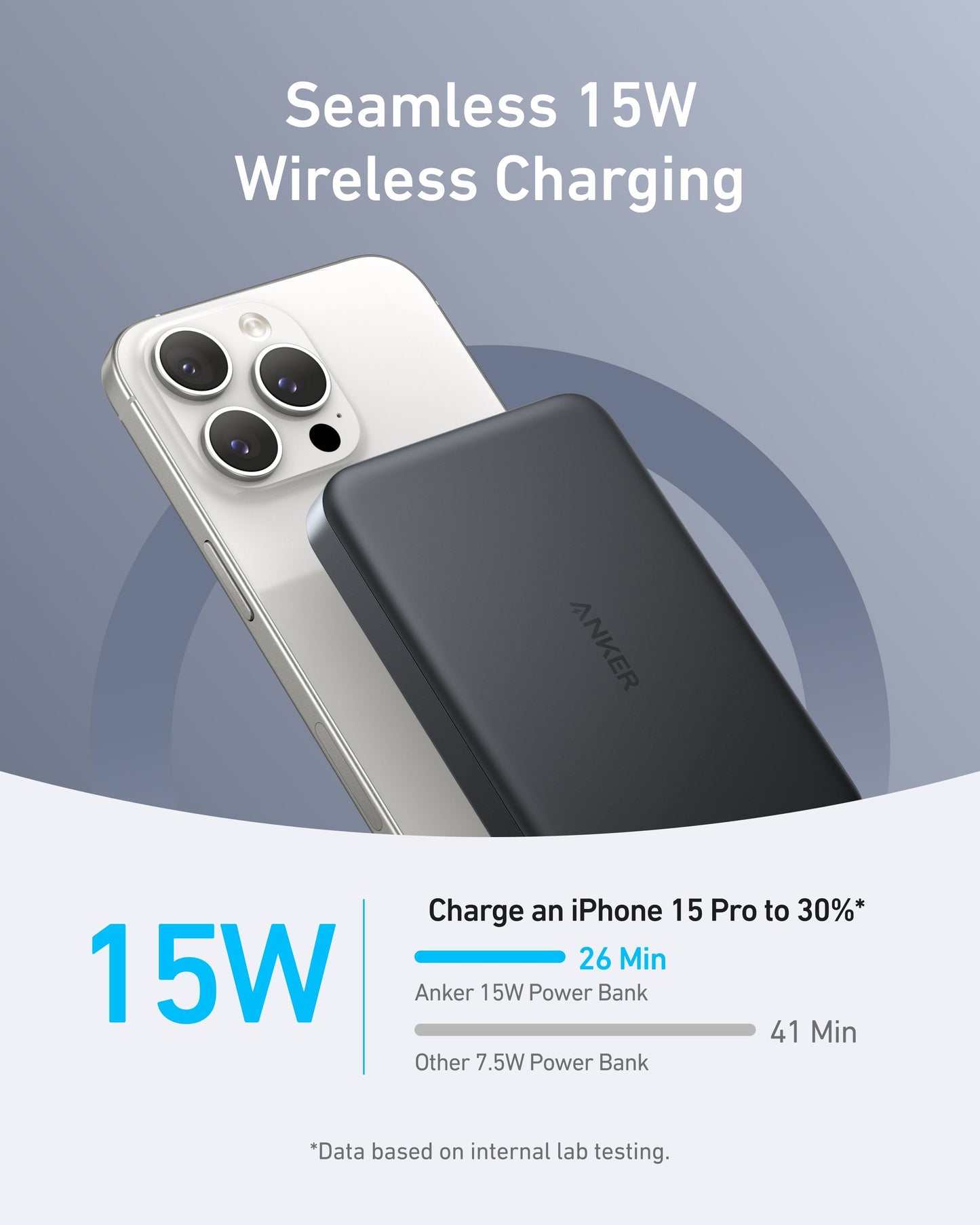 Anker MagGo Power Bank (10K, Slim) and Anker 735 Charger (Nano II 65W)