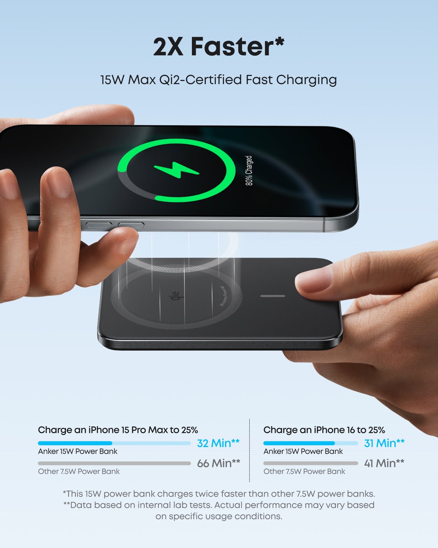 Anker Nano Power Bank (5K, MagGo, Slim) and Anker 737 Power Bank (PowerCore 24K)
