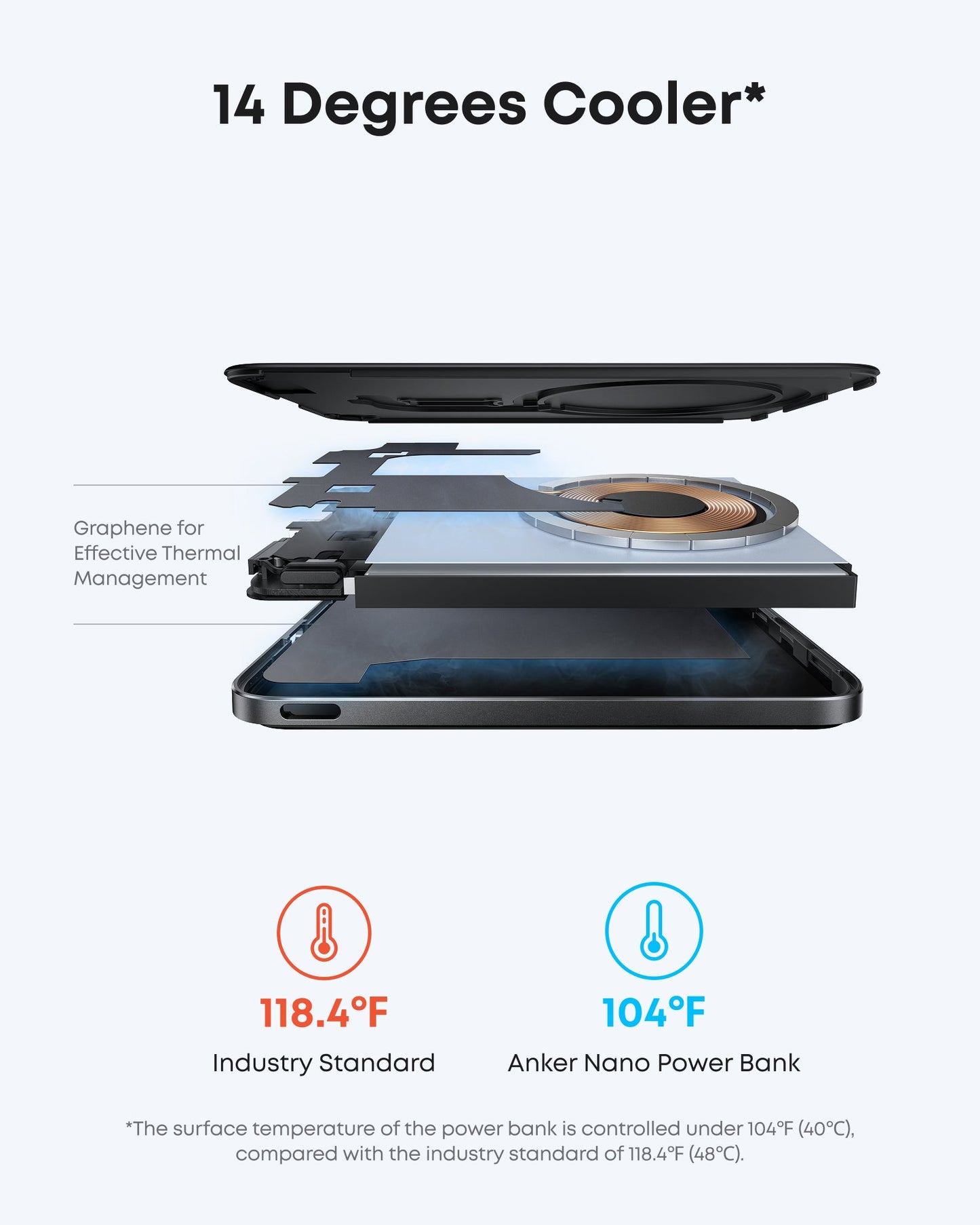 Anker Nano Power Bank (5K, MagGo, Slim) and Anker Prime USB-C to USB-C Cable (240W, Upcycled-Braided)