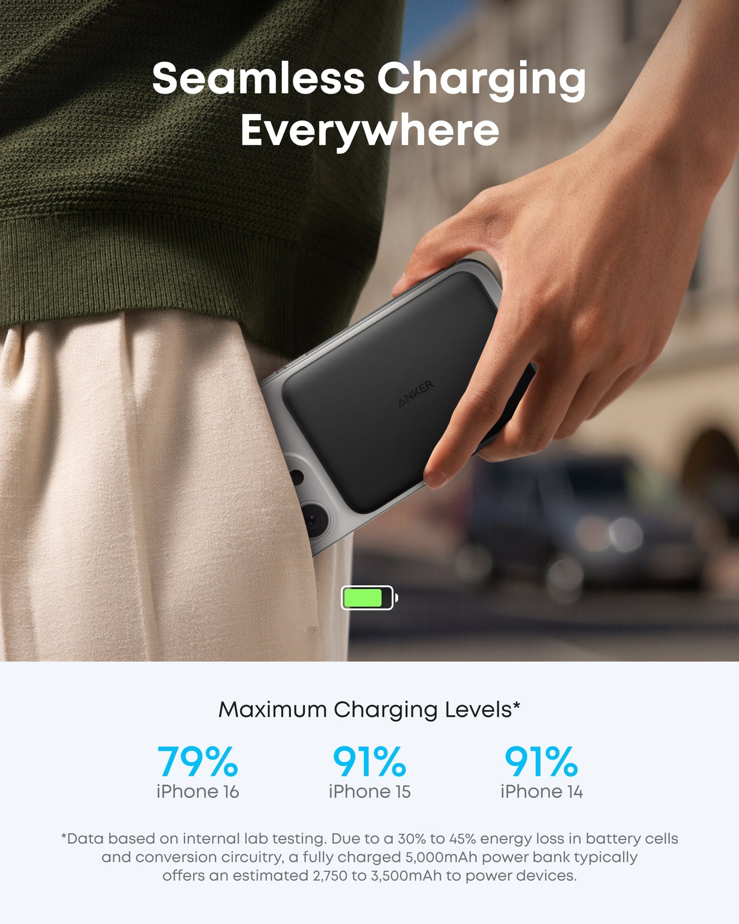Anker Nano Power Bank (5K, MagGo, Slim) and Anker 737 Power Bank (PowerCore 24K)