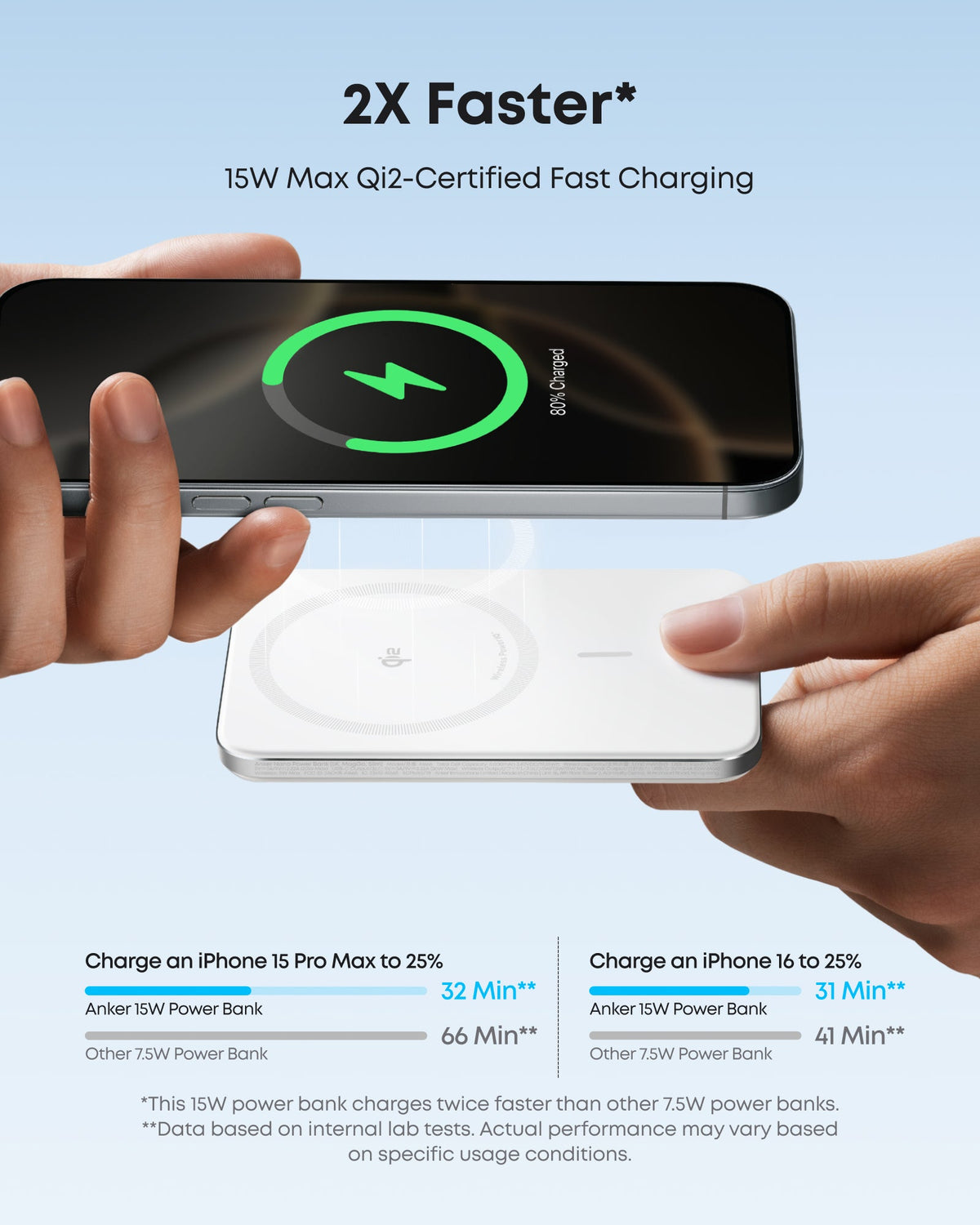 Anker Nano Power Bank (5K, MagGo, Slim)