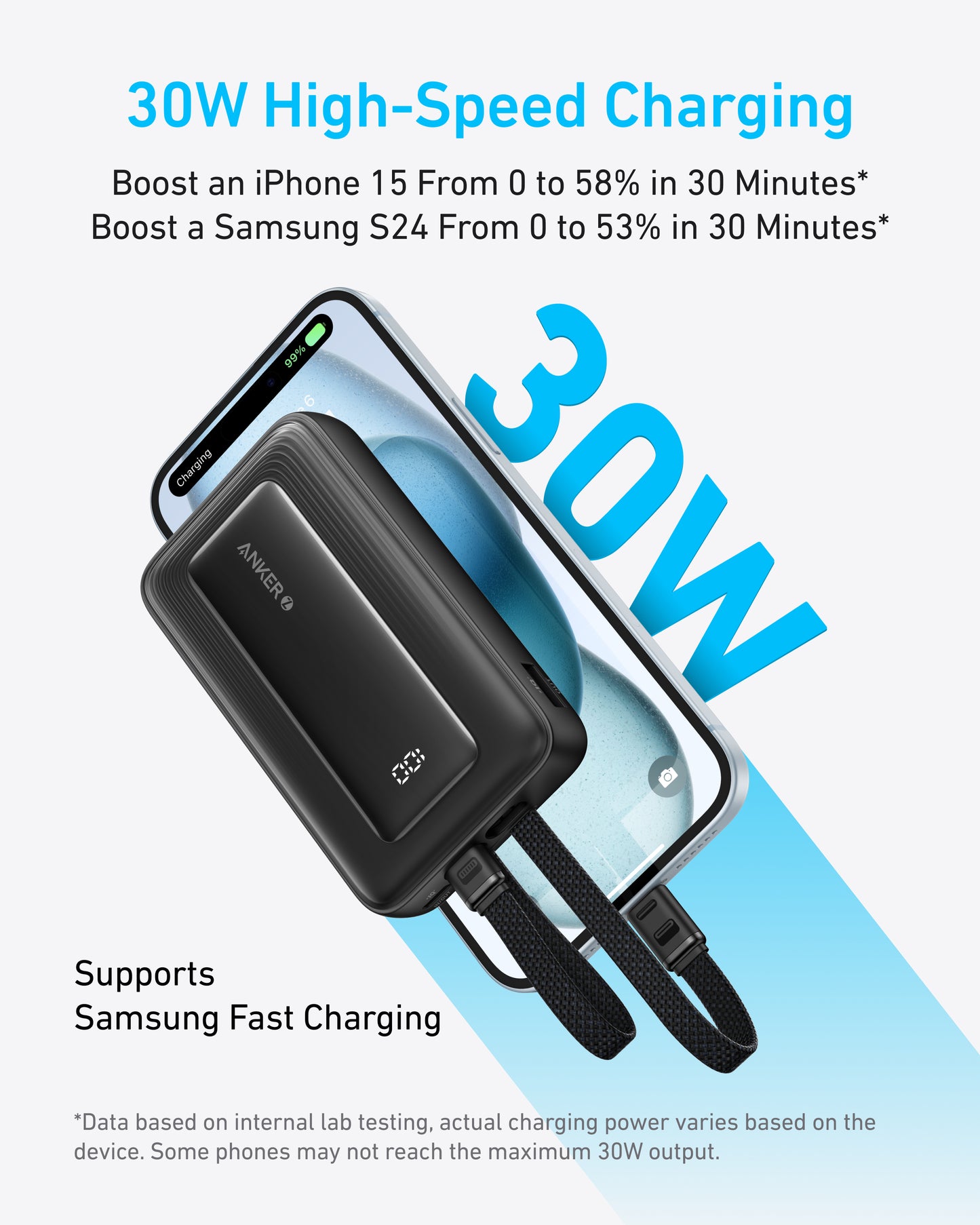 Anker Zolo Power Bank (10K,30W,Built-In Dual USB-C Cables)