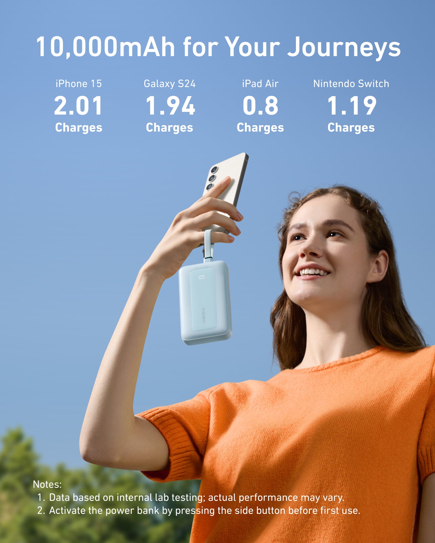 Anker Zolo Power Bank (10K,30W,Built-In Dual USB-C Cables)