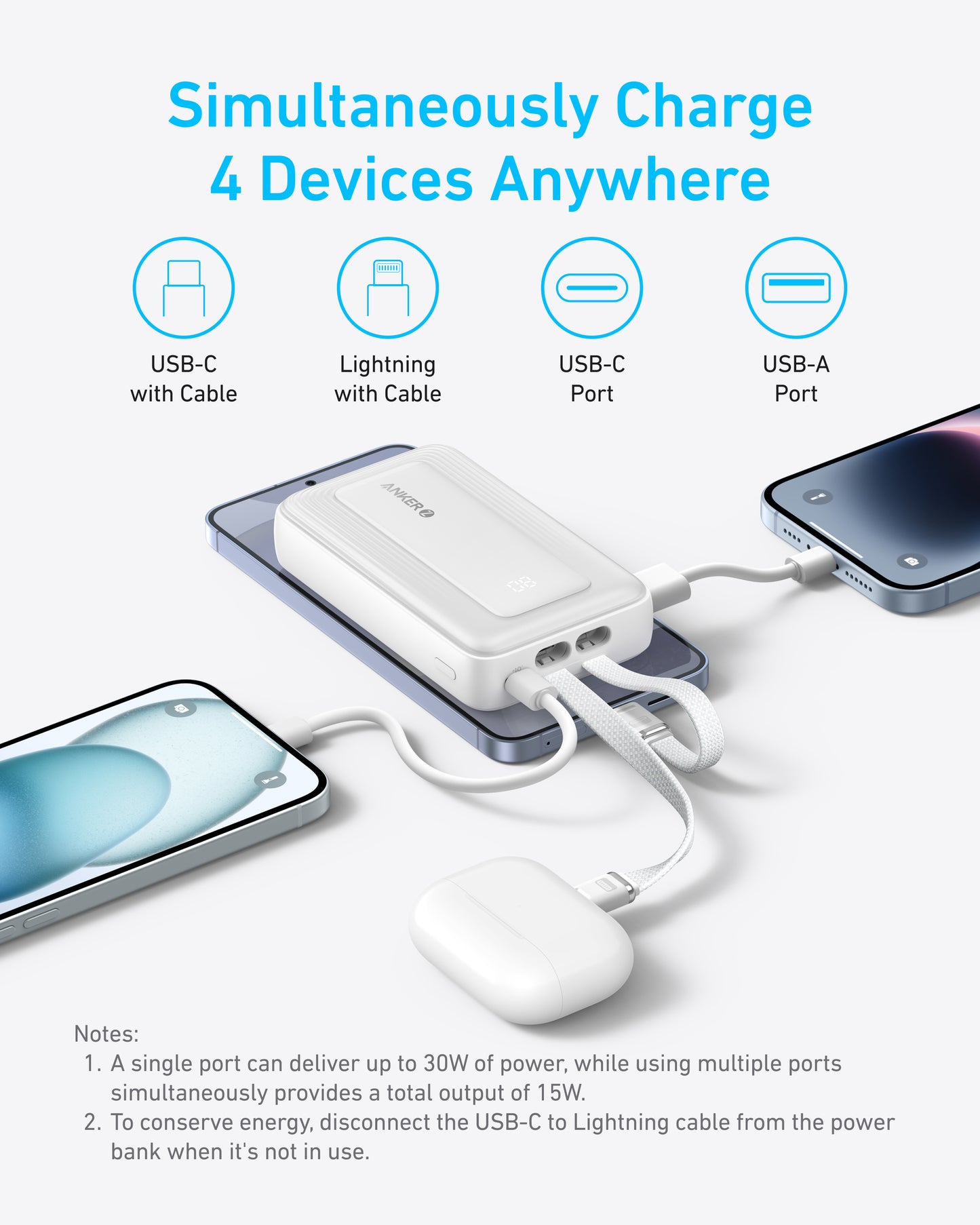 Anker Zolo Power Bank (10K,30W,Built-In Dual USB-C Cables)