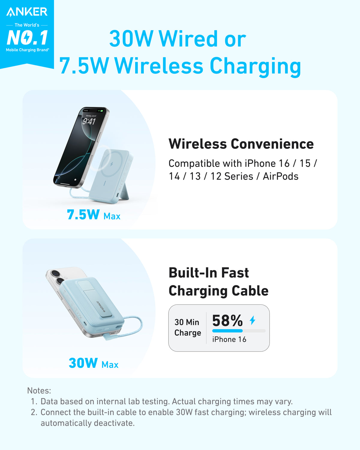 Power Bank (10K, Magnetic, Built-In USB-C Cable)