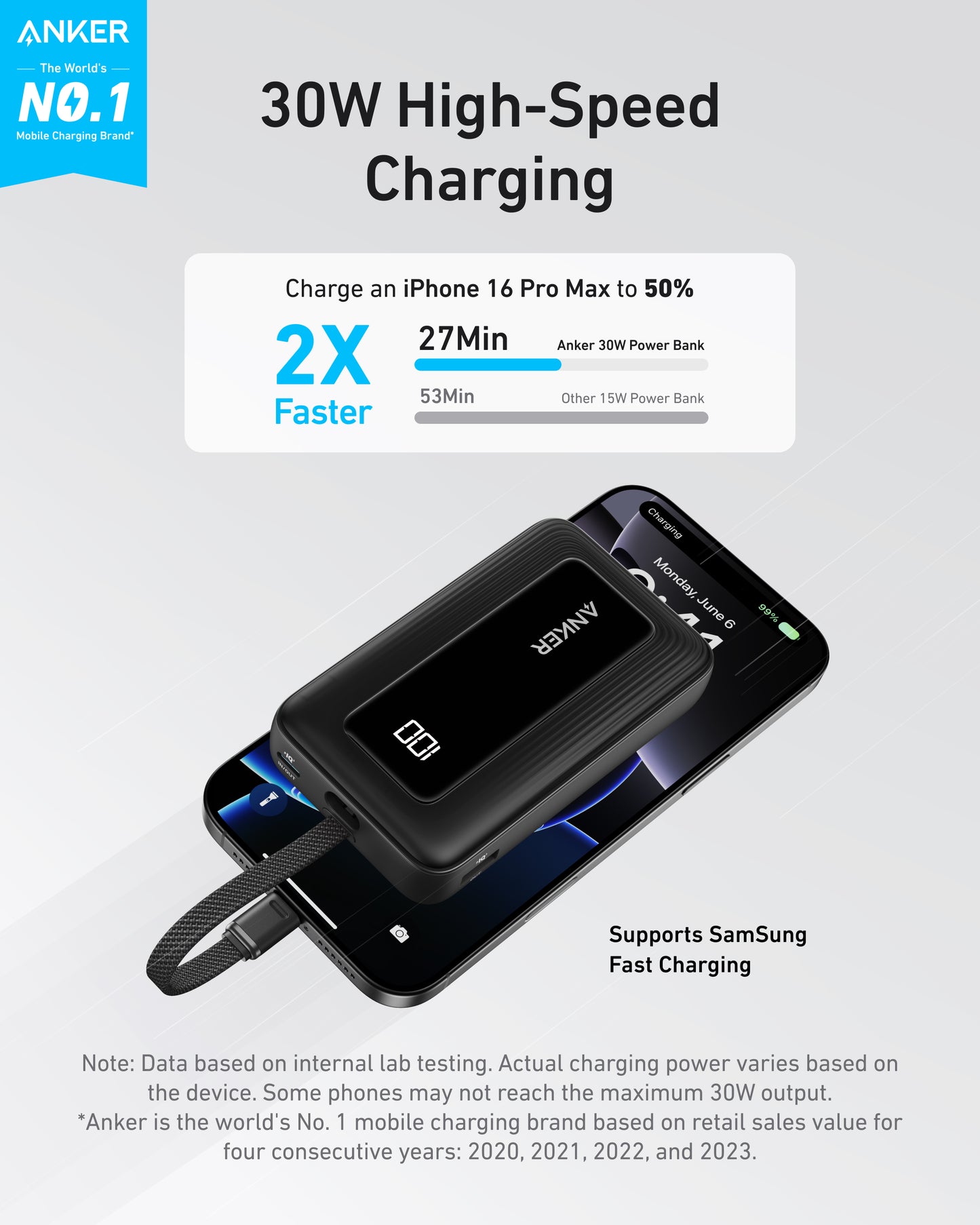 Anker Zolo Power Bank (10K,30W,Built-In USB-C Cable)