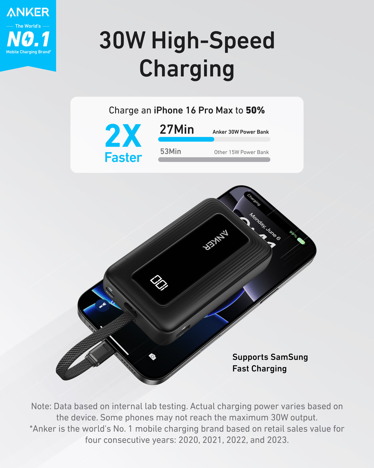 Anker Zolo Power Bank (10K,30W,Built-In USB-C Cable)
