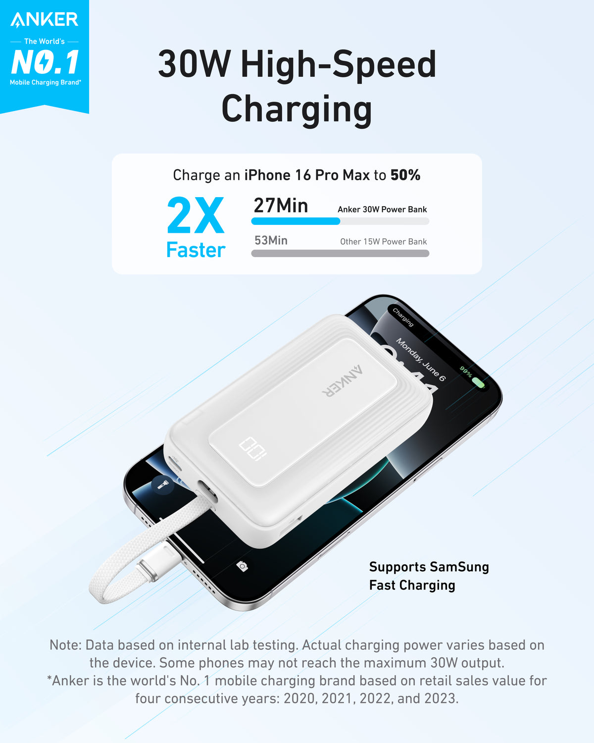 Anker Zolo Power Bank (10K,30W,Built-In USB-C Cable)