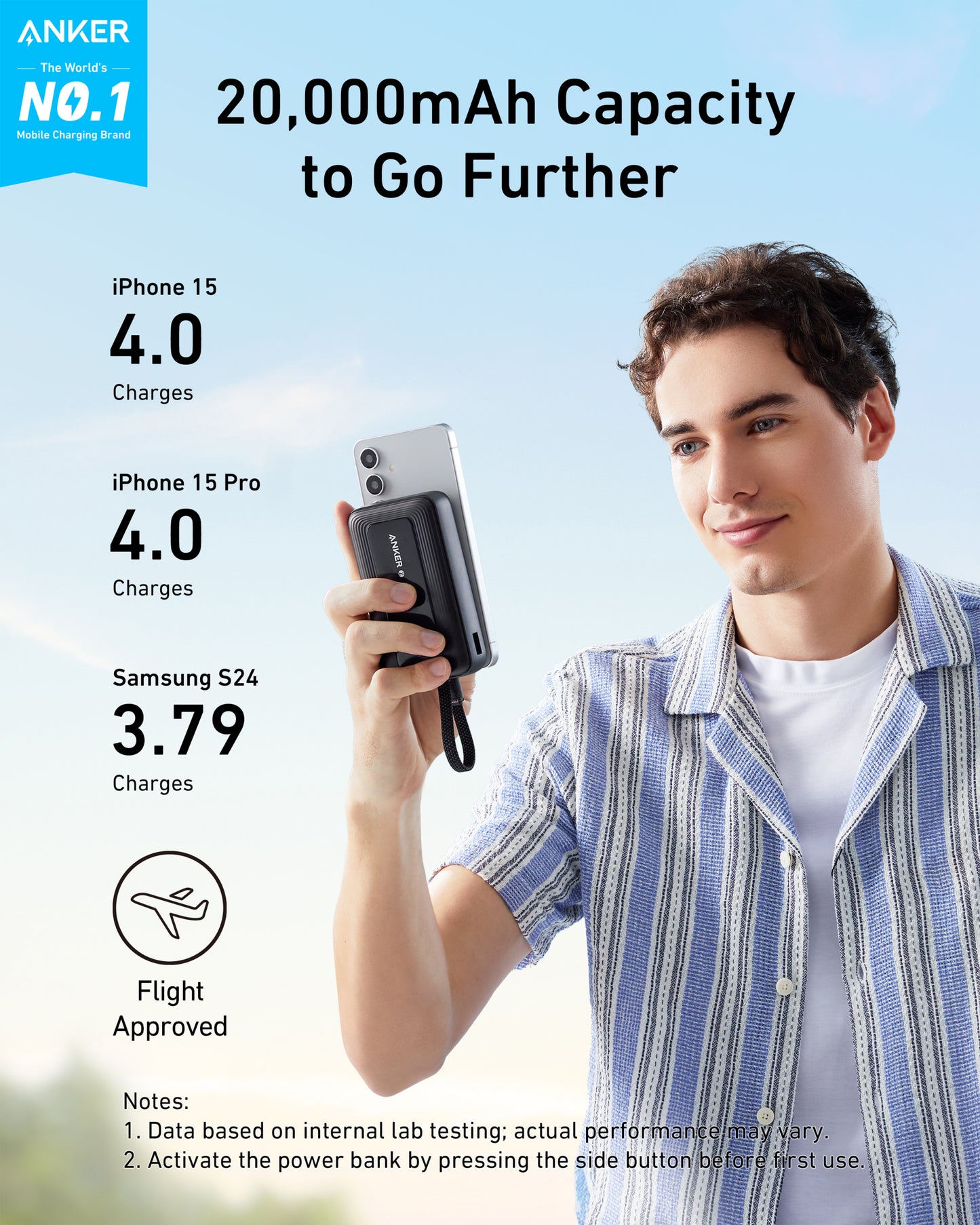 Anker Zolo Power Bank (20K,30W,Built-In USB-C Cable)