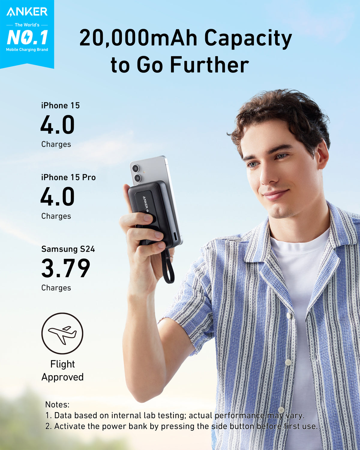 Anker Zolo Power Bank (20K,30W,Built-In USB-C Cable)