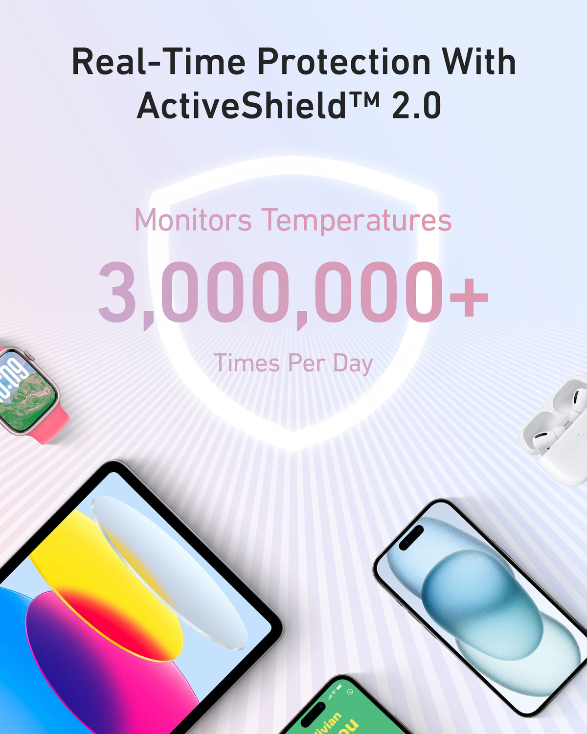 Anker Zolo Power Bank (20K,30W,Built-In USB-C Cable)